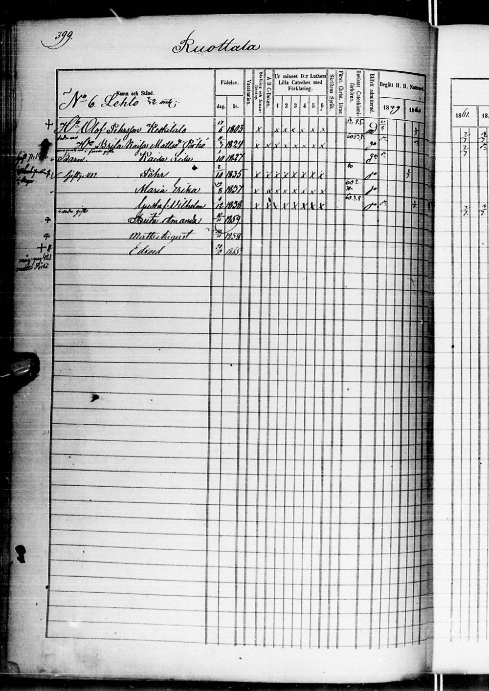 [ ../kirjat/Kirkonkirjat/alatornio/rippikirja_1859-1868_ik207-208/kuvat/815.jpg ]