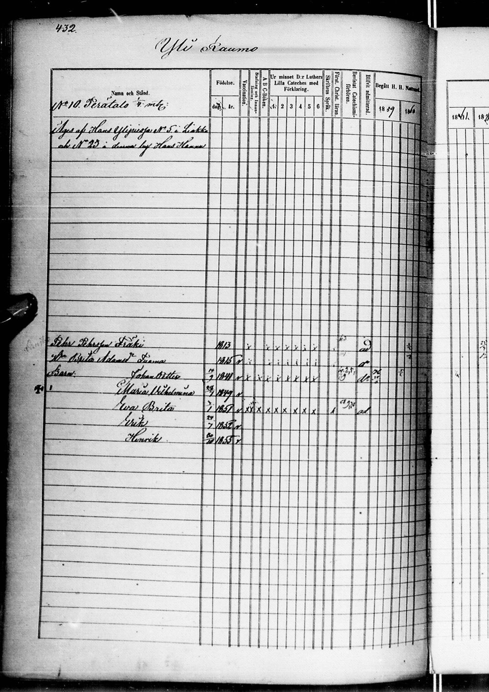 [ ../kirjat/Kirkonkirjat/alatornio/rippikirja_1859-1868_ik207-208/kuvat/881.jpg ]