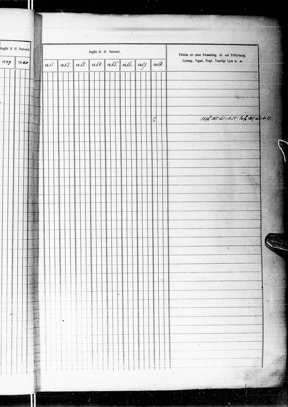 [ ../kirjat/Kirkonkirjat/alatornio/rippikirja_1859-1868_ik207-208/kuvat/89.jpg ]
