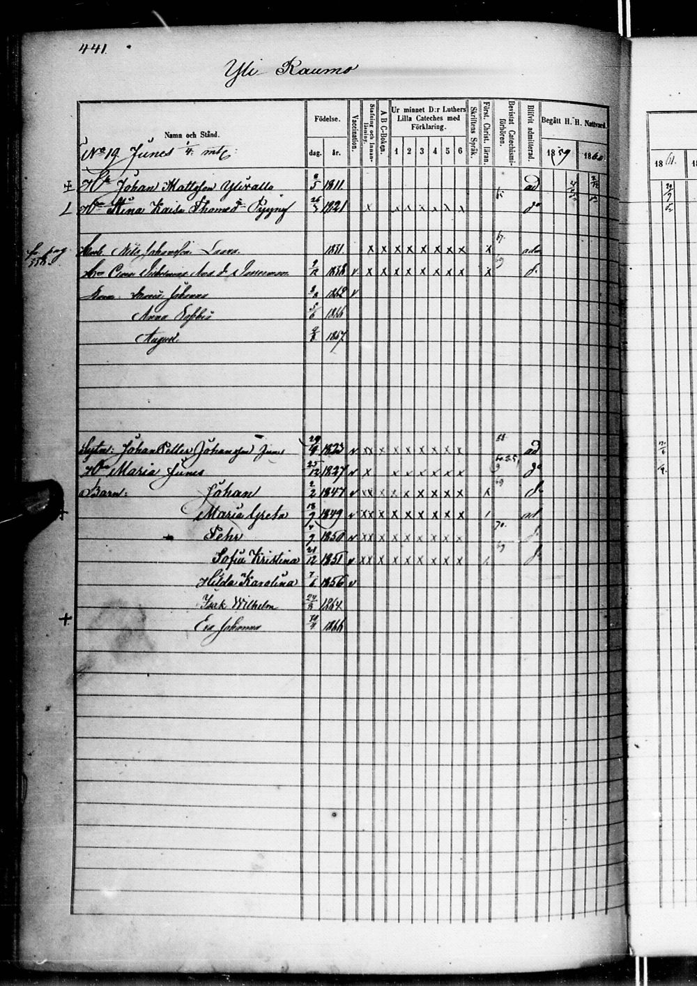 [ ../kirjat/Kirkonkirjat/alatornio/rippikirja_1859-1868_ik207-208/kuvat/899.jpg ]