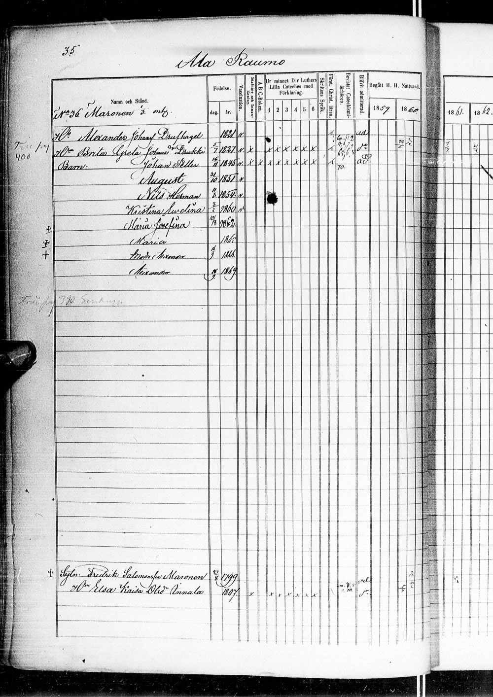 [ ../kirjat/Kirkonkirjat/alatornio/rippikirja_1859-1868_ik207-208/kuvat/92.jpg ]