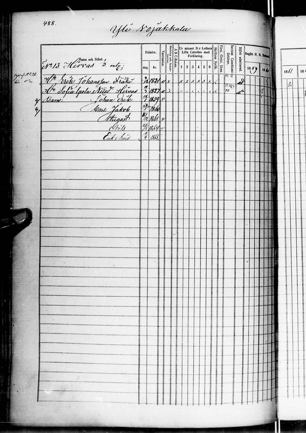 [ ../kirjat/Kirkonkirjat/alatornio/rippikirja_1859-1868_ik207-208/kuvat/991.jpg ]
