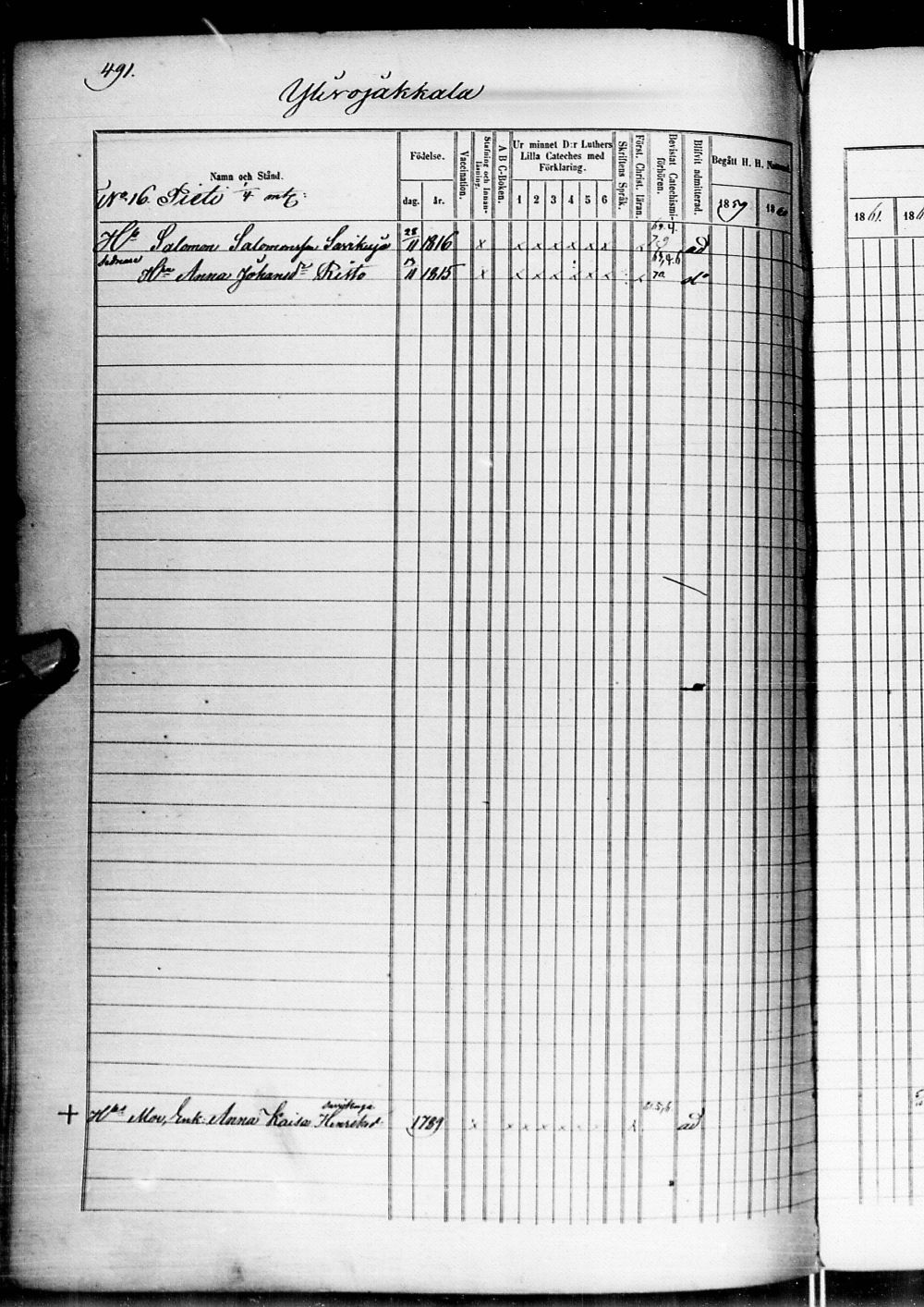[ ../kirjat/Kirkonkirjat/alatornio/rippikirja_1859-1868_ik207-208/kuvat/997.jpg ]