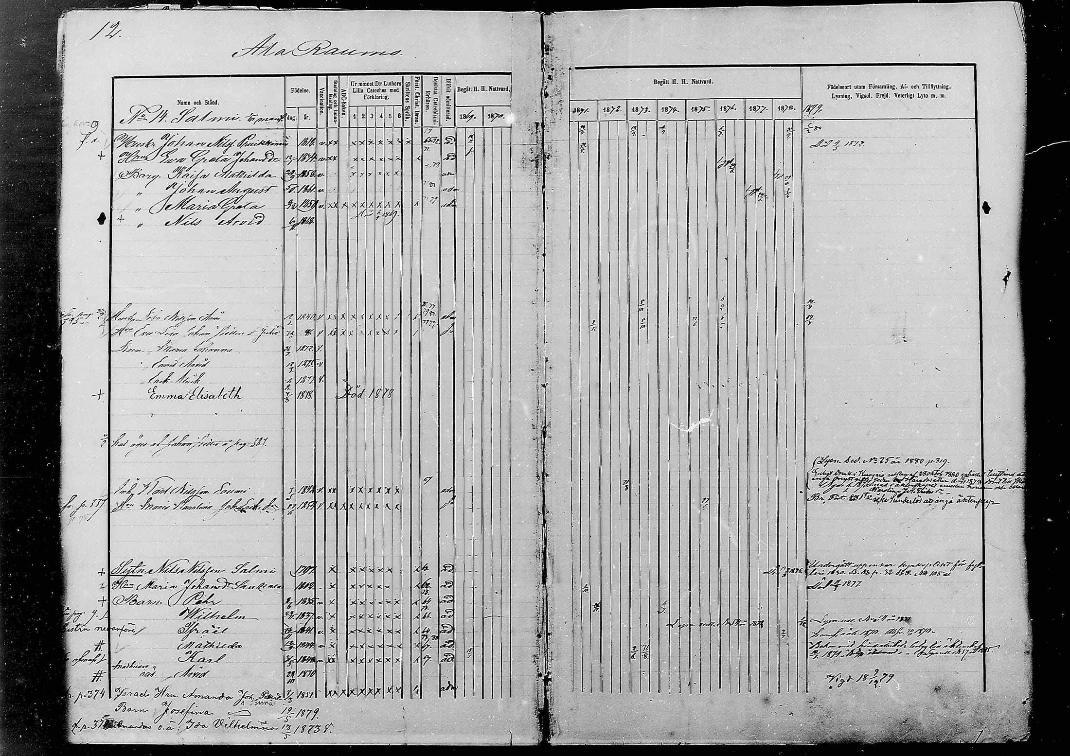[ ../kirjat/Kirkonkirjat/alatornio/rippikirja_1869-1880_mko178-193/kuvat/12.jpg ]