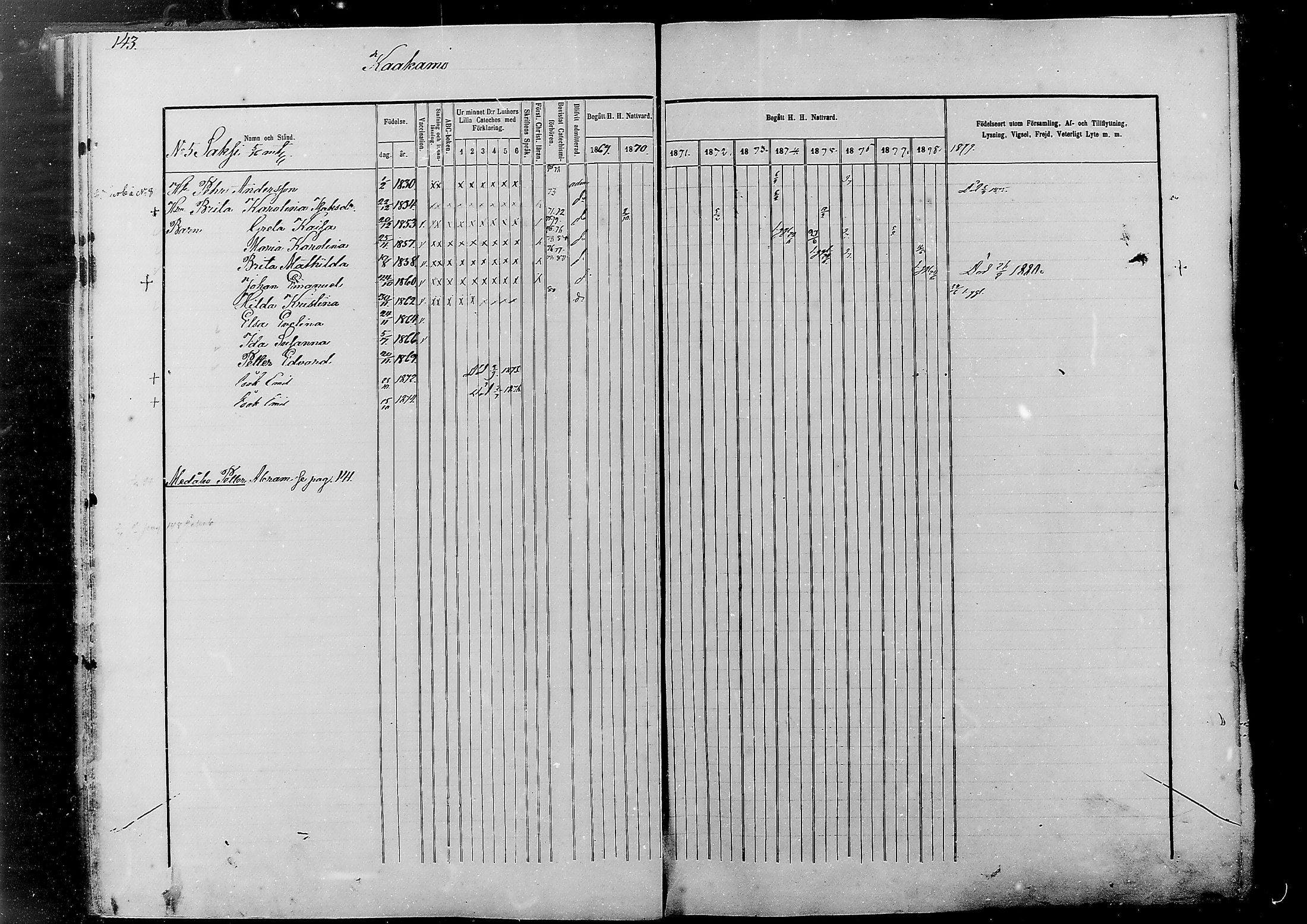 [ ../kirjat/Kirkonkirjat/alatornio/rippikirja_1869-1880_mko178-193/kuvat/137.jpg ]