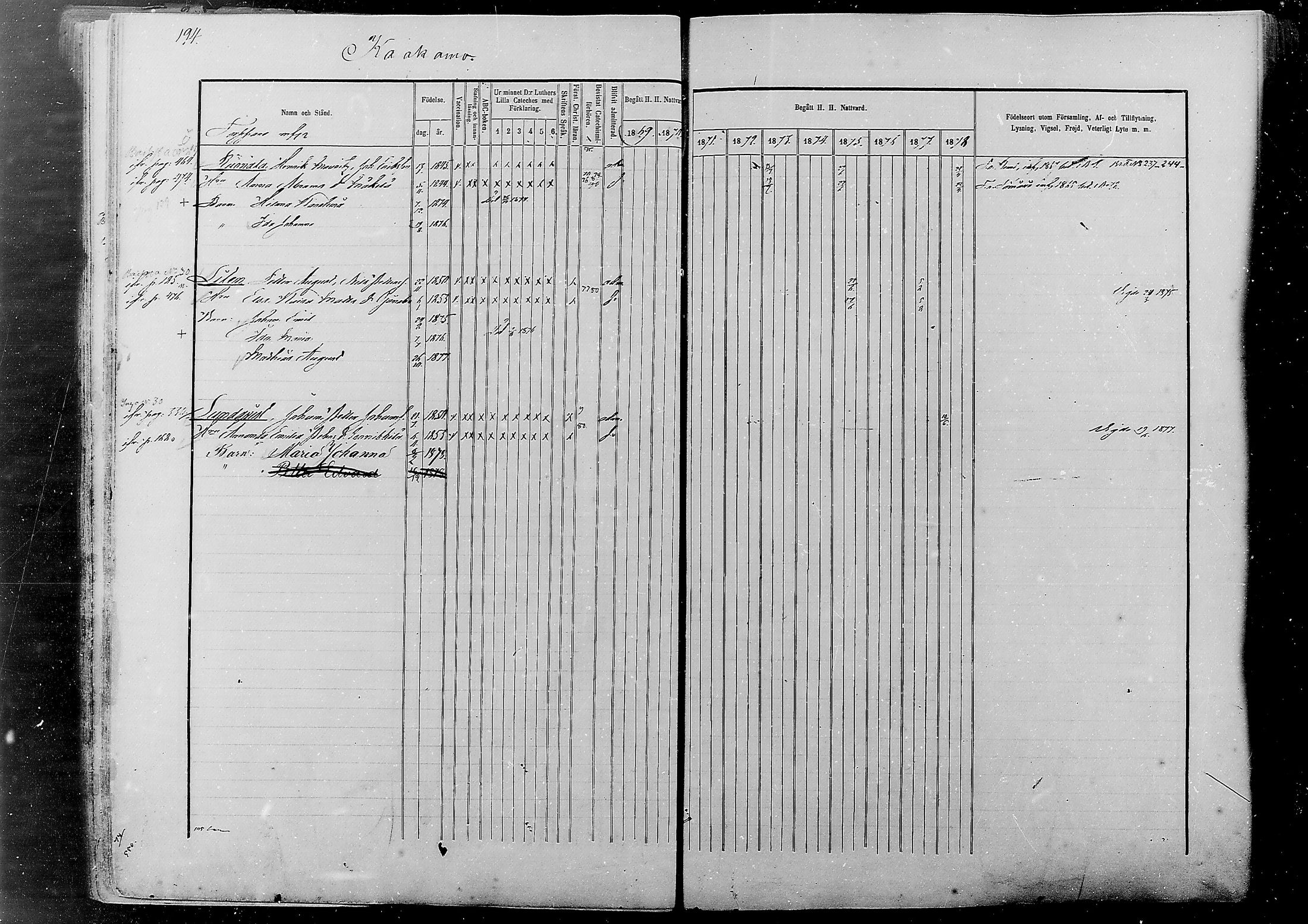 [ ../kirjat/Kirkonkirjat/alatornio/rippikirja_1869-1880_mko178-193/kuvat/186.jpg ]