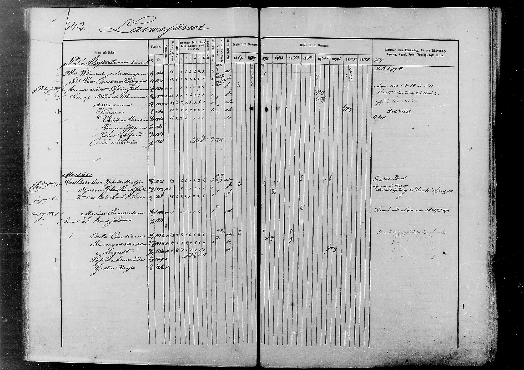 [ ../kirjat/Kirkonkirjat/alatornio/rippikirja_1869-1880_mko178-193/kuvat/232.jpg ]
