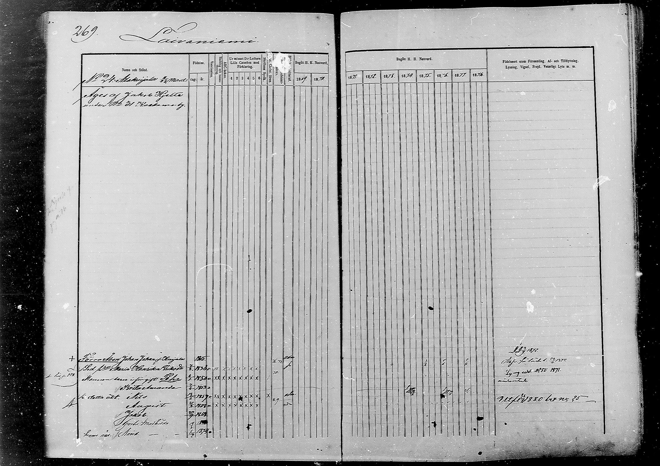 [ ../kirjat/Kirkonkirjat/alatornio/rippikirja_1869-1880_mko178-193/kuvat/259.jpg ]