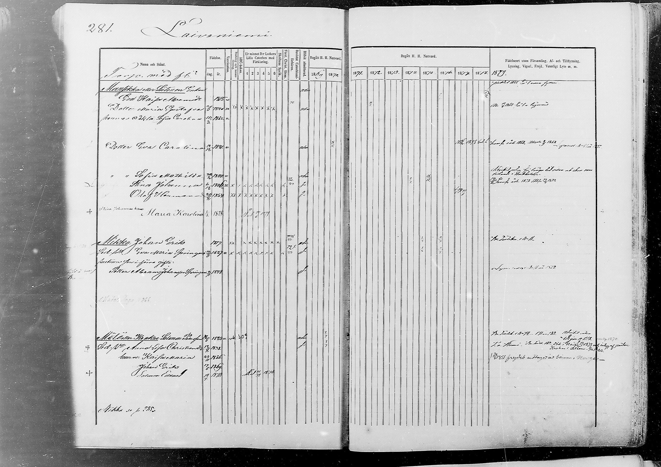 [ ../kirjat/Kirkonkirjat/alatornio/rippikirja_1869-1880_mko178-193/kuvat/272.jpg ]