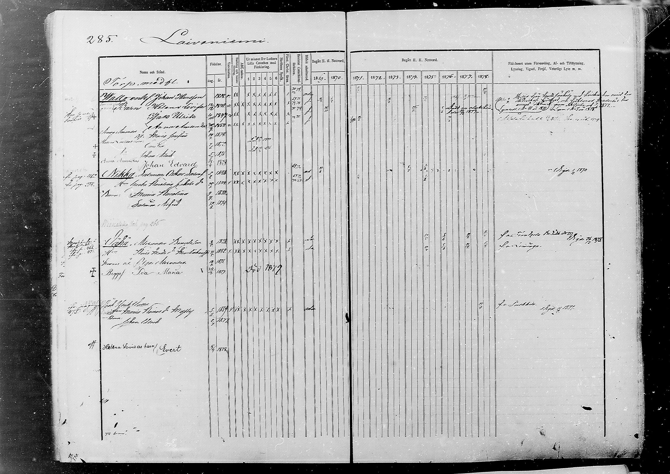 [ ../kirjat/Kirkonkirjat/alatornio/rippikirja_1869-1880_mko178-193/kuvat/276.jpg ]