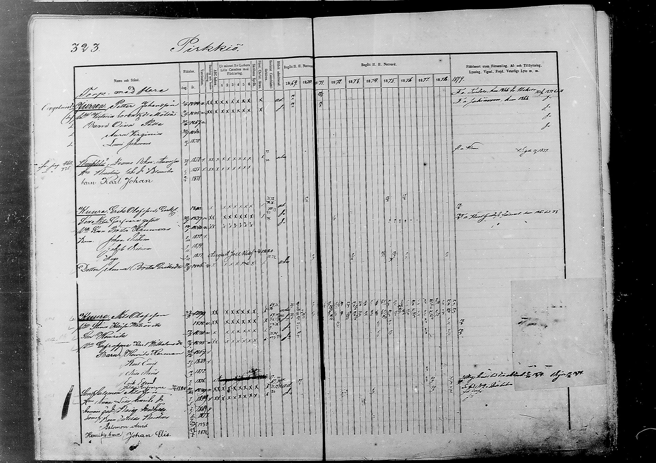 [ ../kirjat/Kirkonkirjat/alatornio/rippikirja_1869-1880_mko178-193/kuvat/313.jpg ]