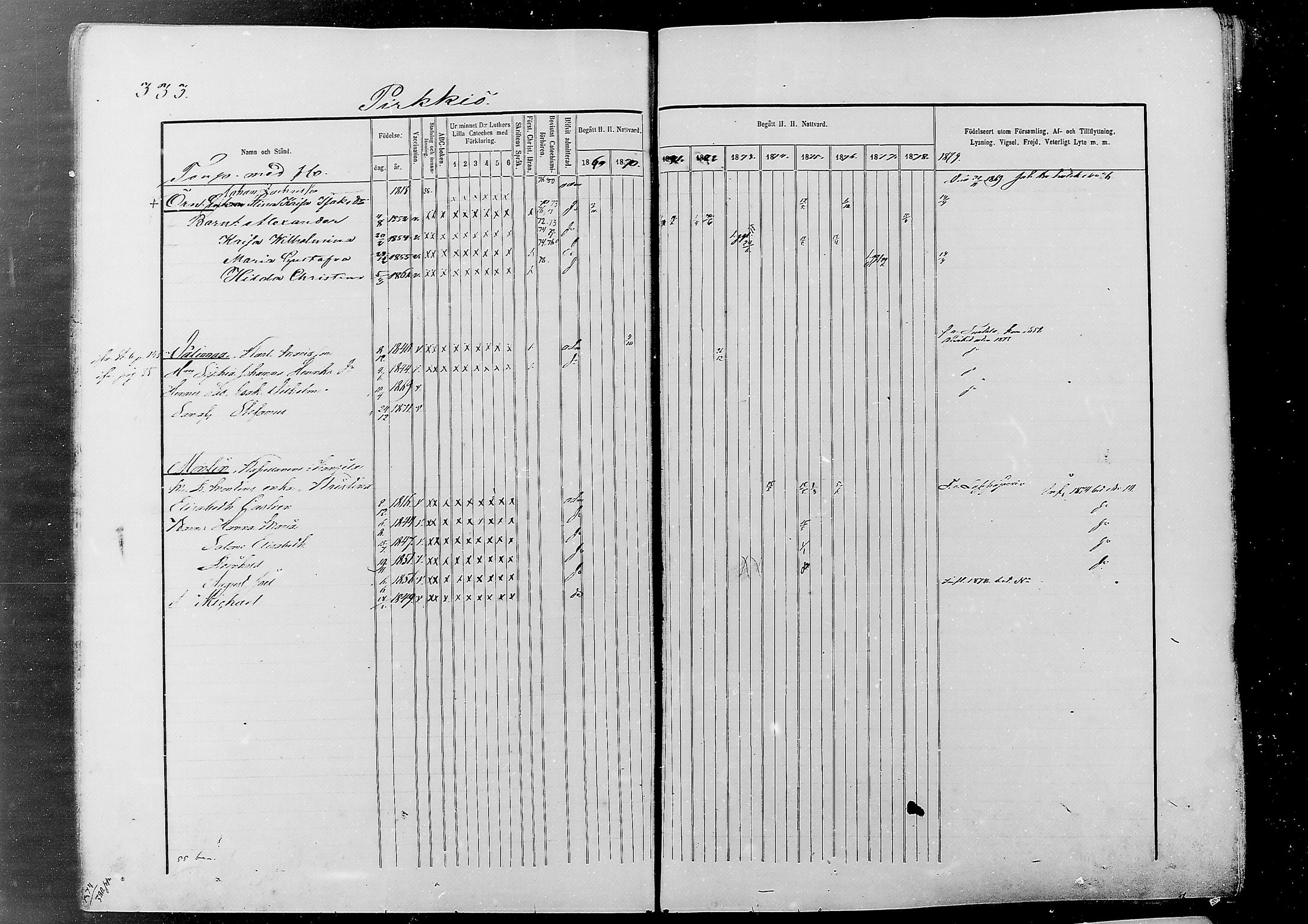 [ ../kirjat/Kirkonkirjat/alatornio/rippikirja_1869-1880_mko178-193/kuvat/323.jpg ]