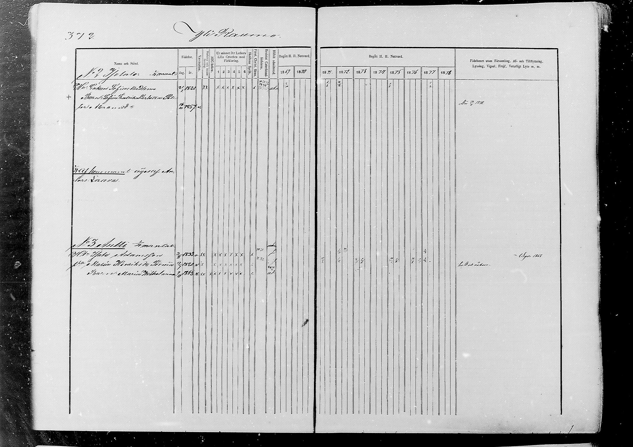 [ ../kirjat/Kirkonkirjat/alatornio/rippikirja_1869-1880_mko178-193/kuvat/362.jpg ]