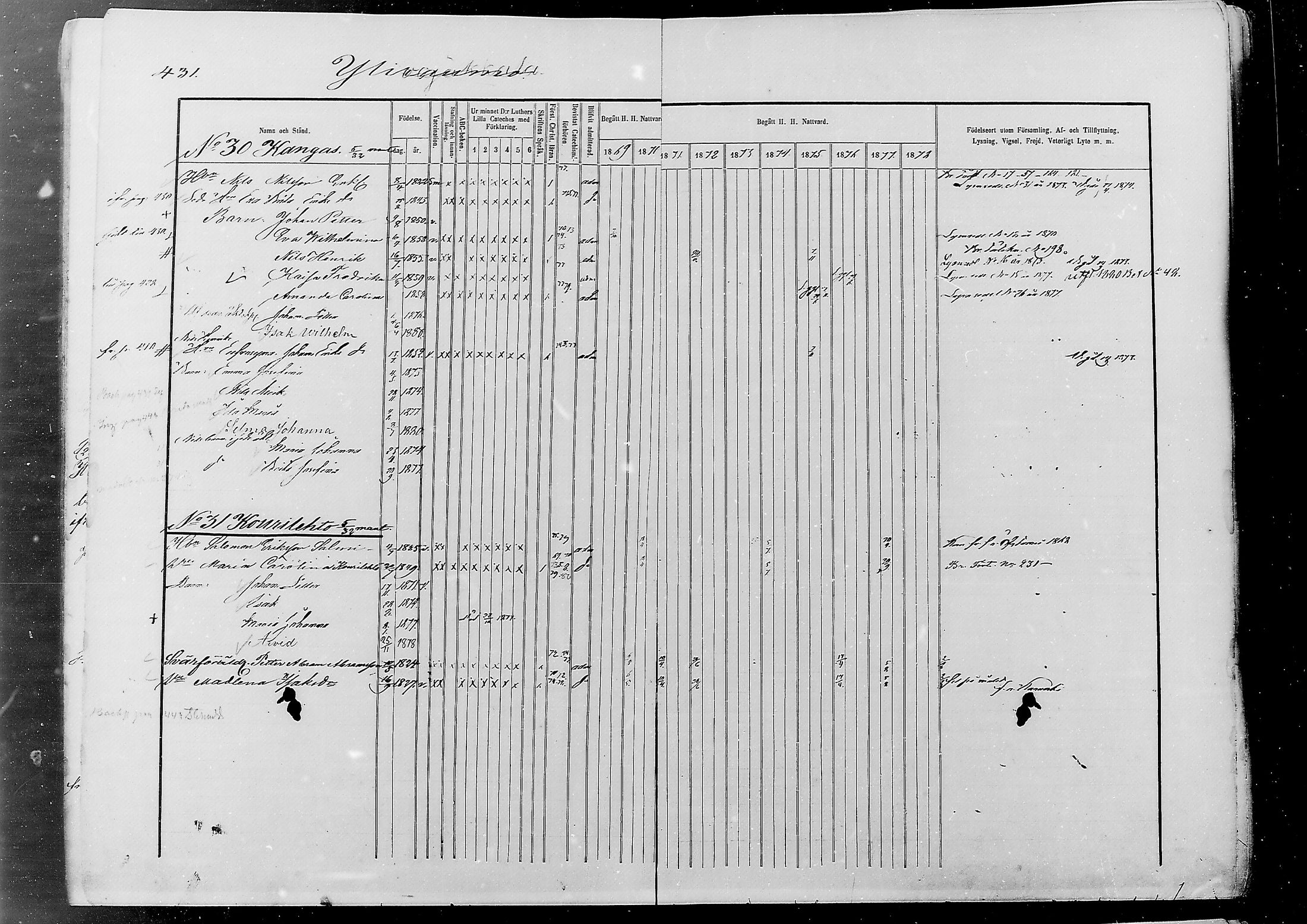 [ ../kirjat/Kirkonkirjat/alatornio/rippikirja_1869-1880_mko178-193/kuvat/392.jpg ]