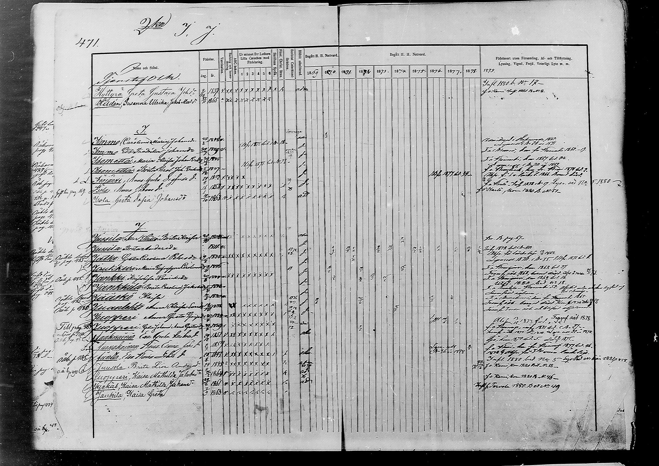 [ ../kirjat/Kirkonkirjat/alatornio/rippikirja_1869-1880_mko178-193/kuvat/430.jpg ]