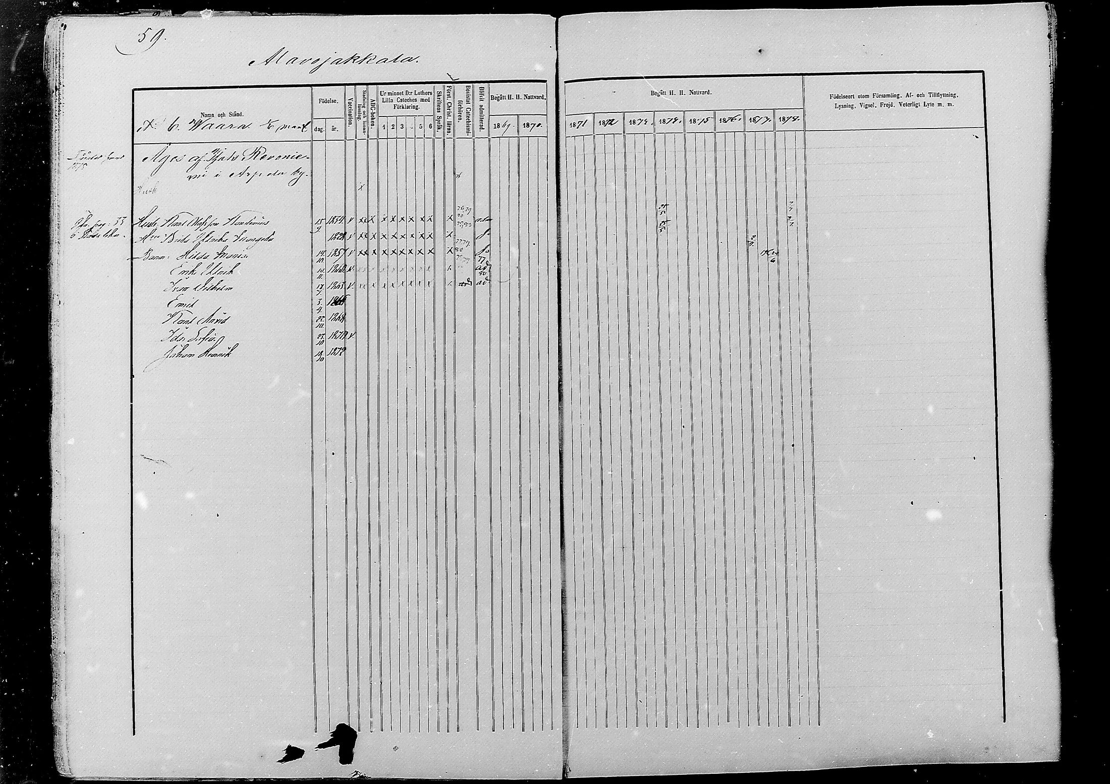 [ ../kirjat/Kirkonkirjat/alatornio/rippikirja_1869-1880_mko178-193/kuvat/59.jpg ]