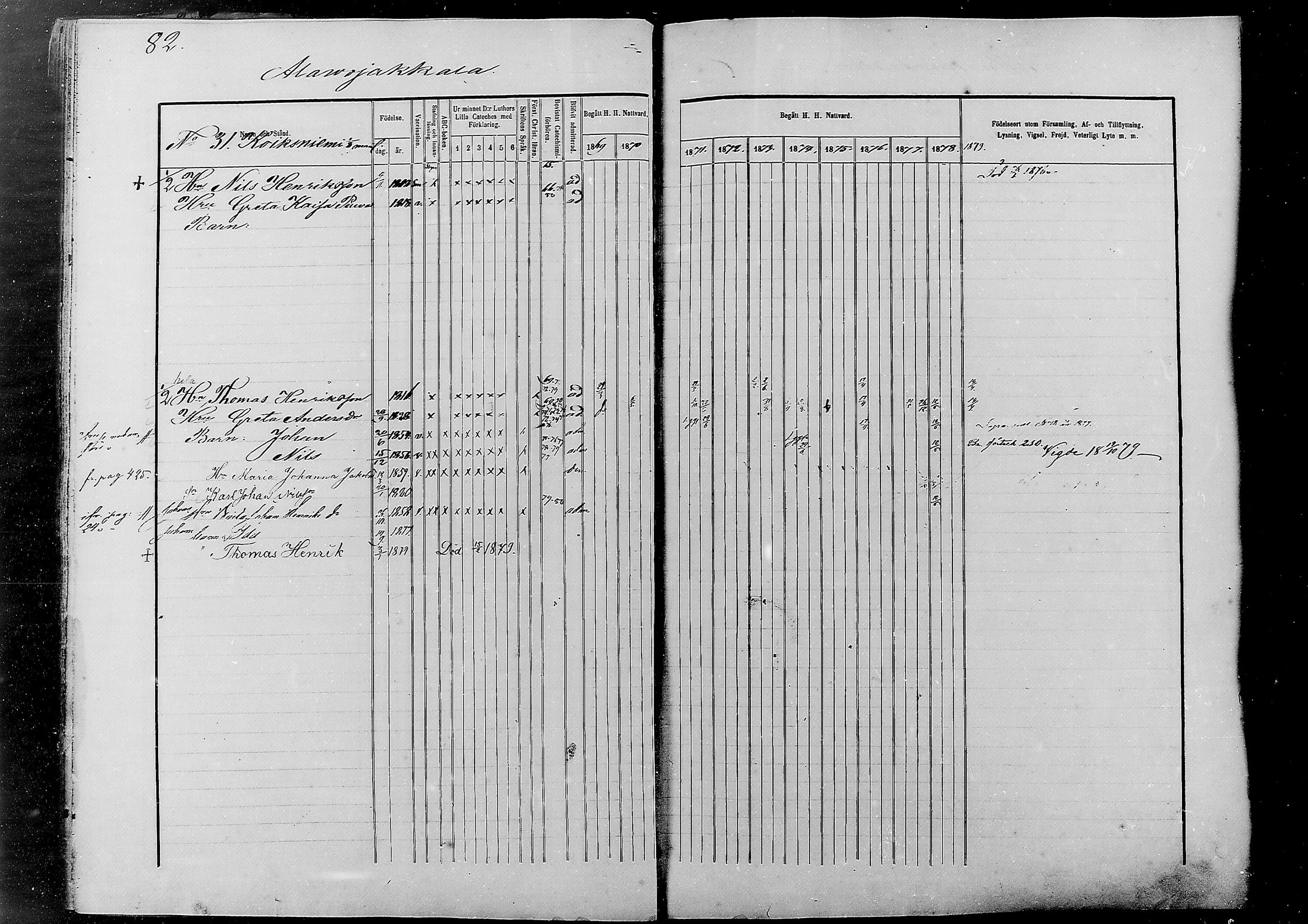 [ ../kirjat/Kirkonkirjat/alatornio/rippikirja_1869-1880_mko178-193/kuvat/82.jpg ]