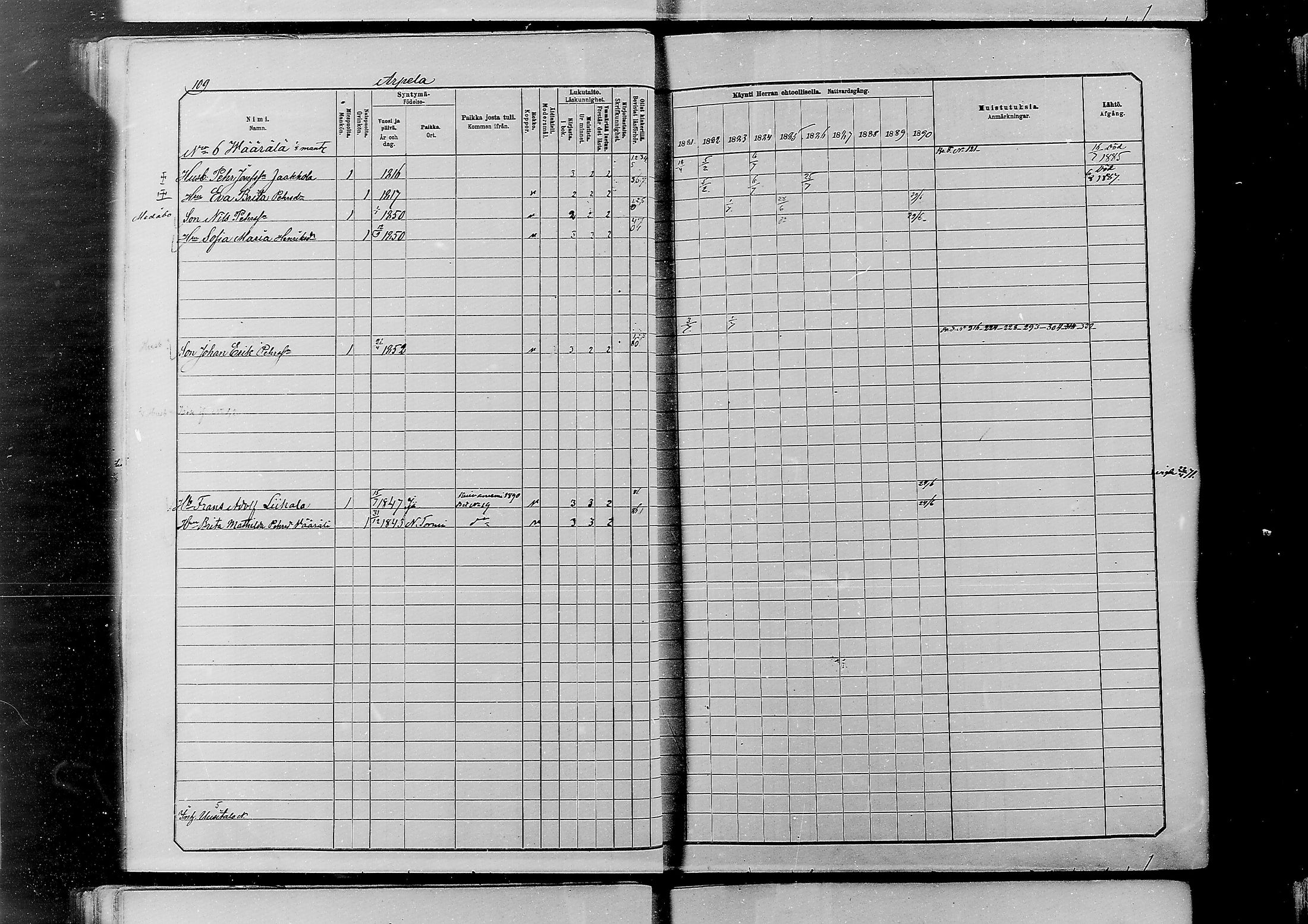 [ ../kirjat/Kirkonkirjat/alatornio/rippikirja_1881-1890_mko194-212/kuvat/104.jpg ]