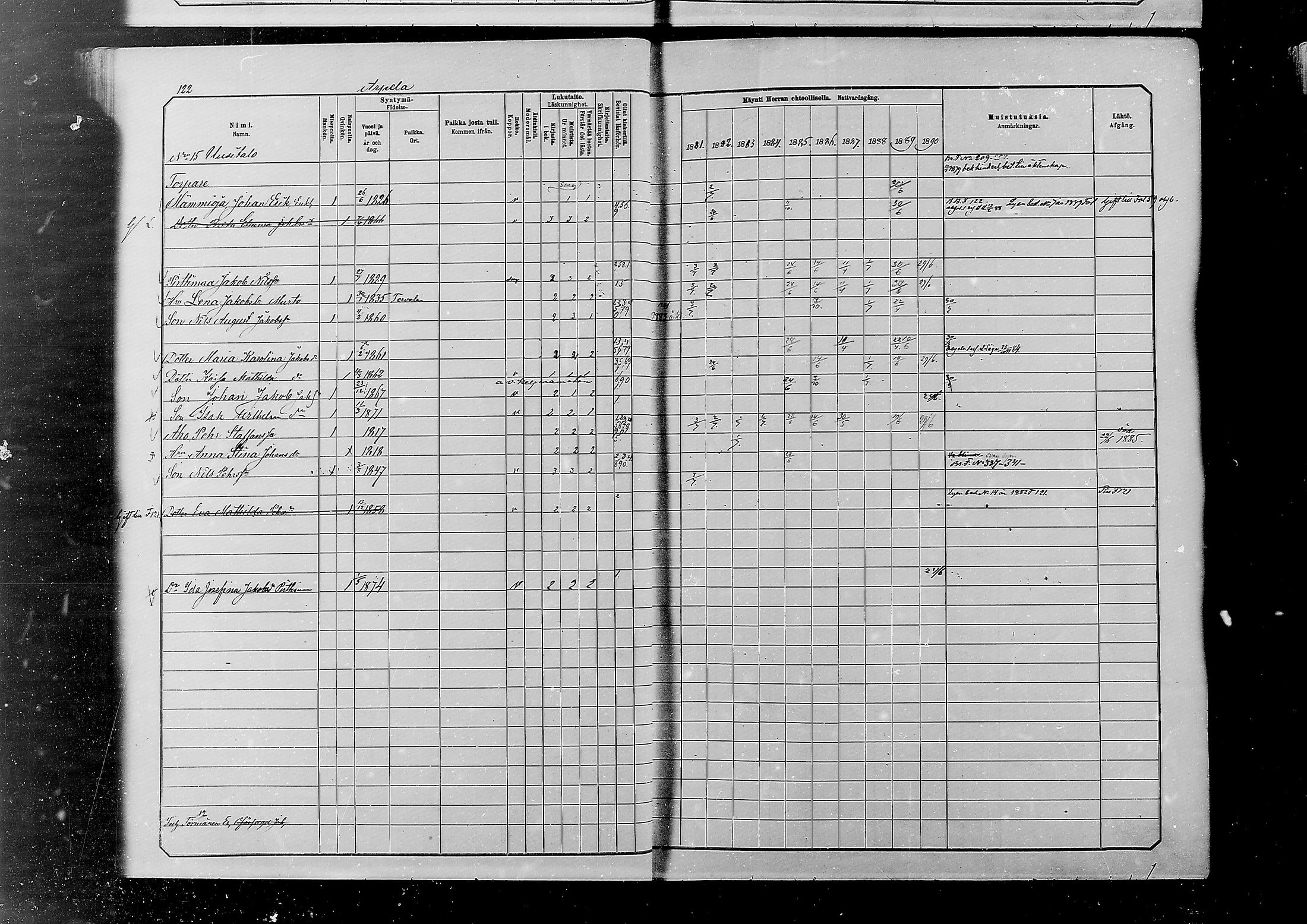 [ ../kirjat/Kirkonkirjat/alatornio/rippikirja_1881-1890_mko194-212/kuvat/117.jpg ]