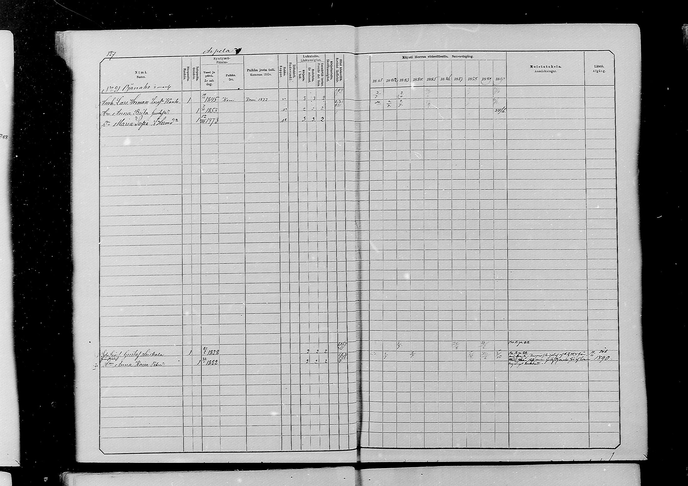 [ ../kirjat/Kirkonkirjat/alatornio/rippikirja_1881-1890_mko194-212/kuvat/122.jpg ]