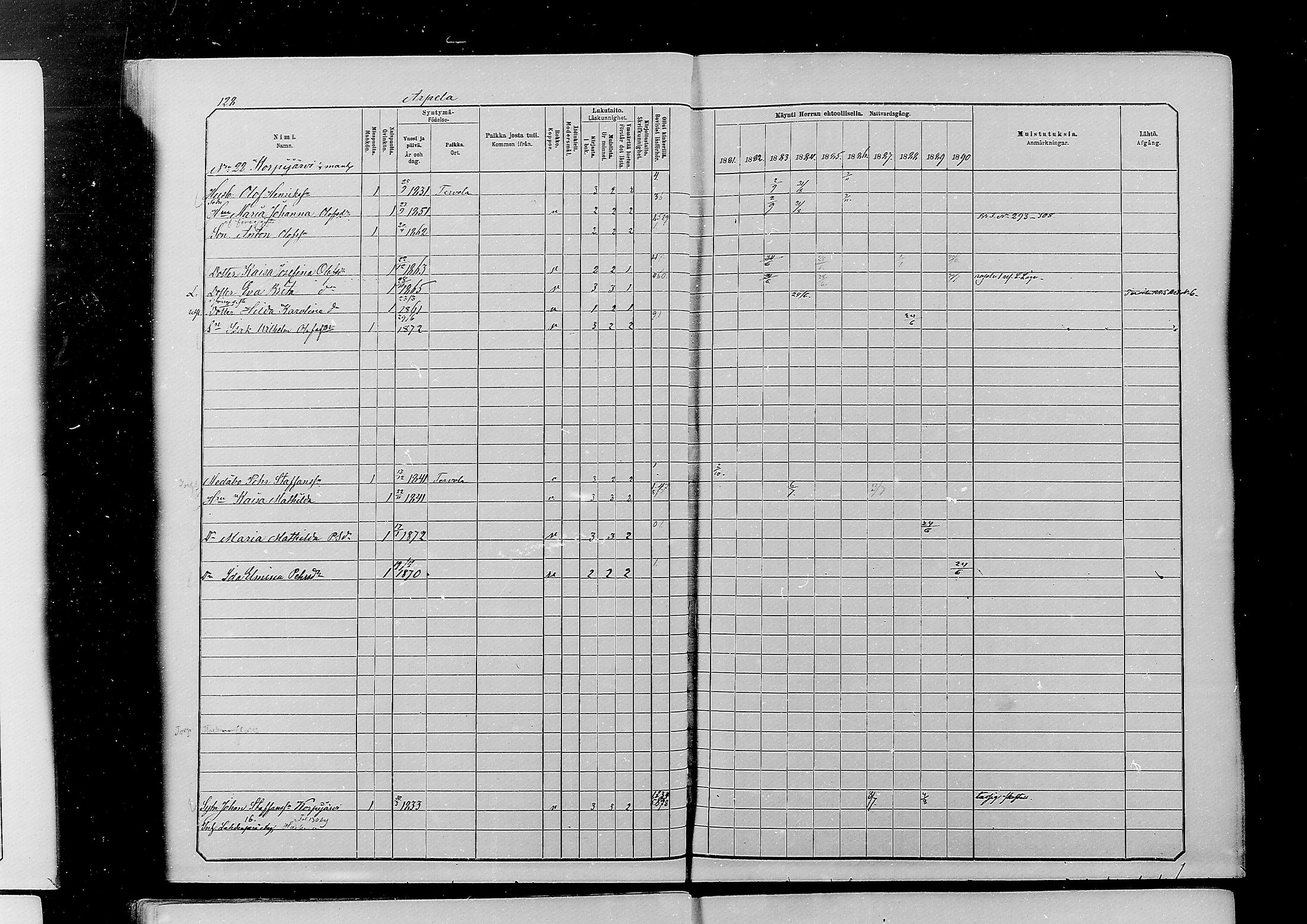 [ ../kirjat/Kirkonkirjat/alatornio/rippikirja_1881-1890_mko194-212/kuvat/123.jpg ]