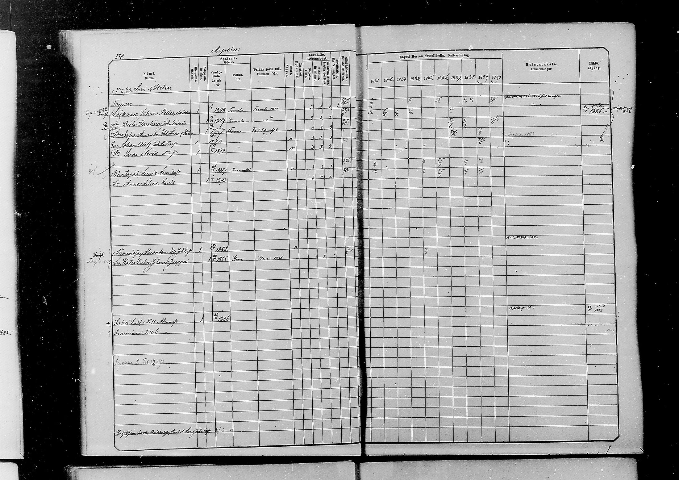 [ ../kirjat/Kirkonkirjat/alatornio/rippikirja_1881-1890_mko194-212/kuvat/125.jpg ]
