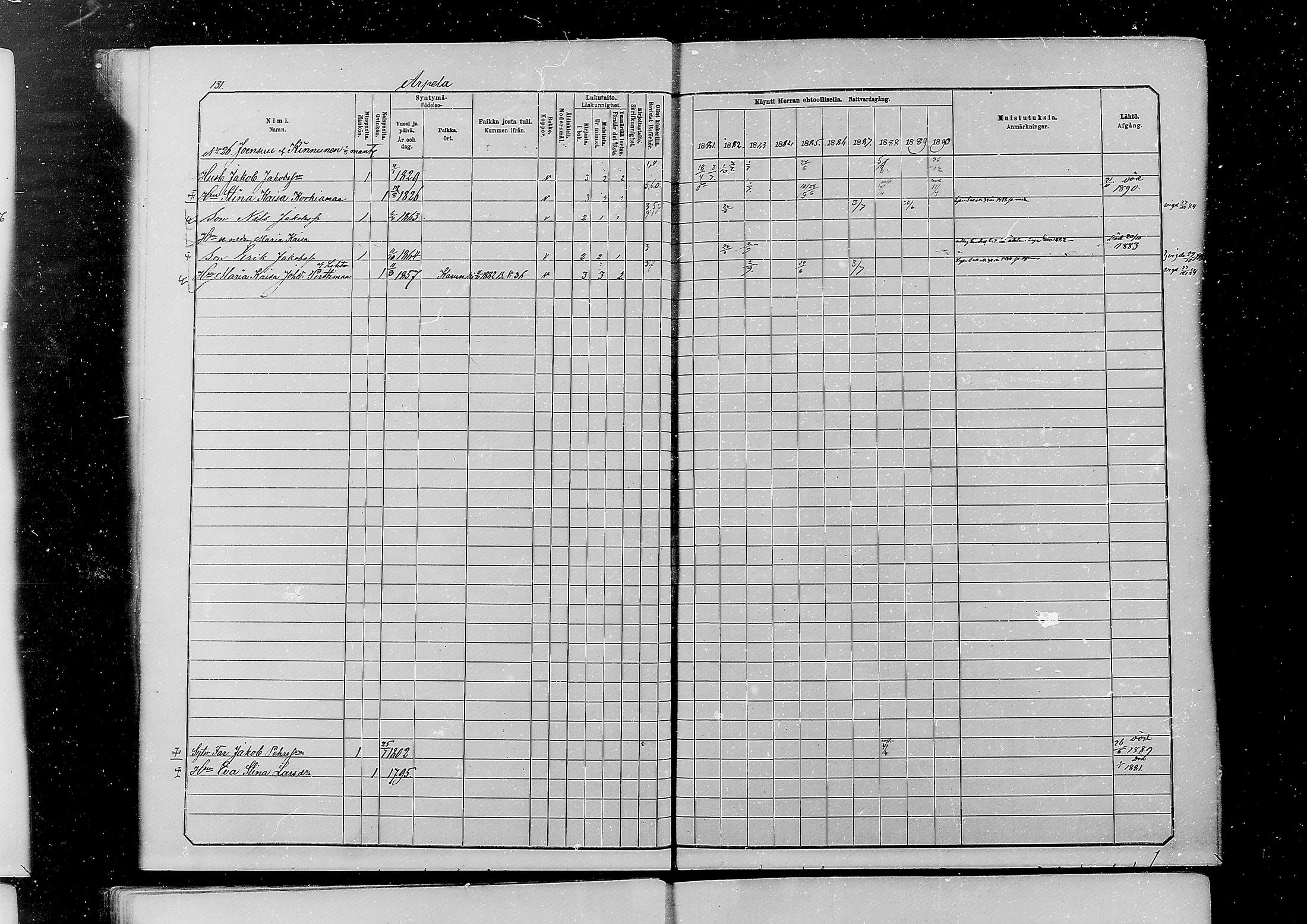 [ ../kirjat/Kirkonkirjat/alatornio/rippikirja_1881-1890_mko194-212/kuvat/126.jpg ]