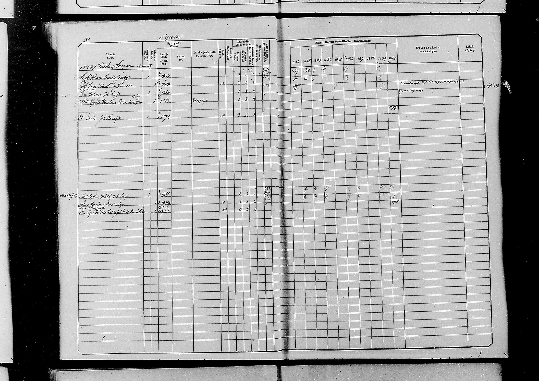 [ ../kirjat/Kirkonkirjat/alatornio/rippikirja_1881-1890_mko194-212/kuvat/128.jpg ]