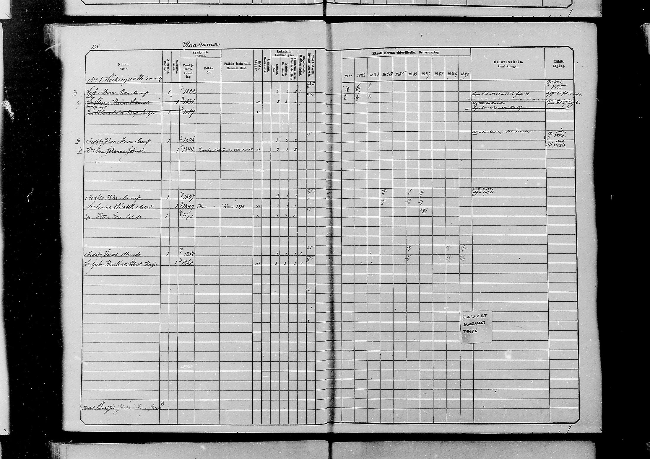 [ ../kirjat/Kirkonkirjat/alatornio/rippikirja_1881-1890_mko194-212/kuvat/129.jpg ]