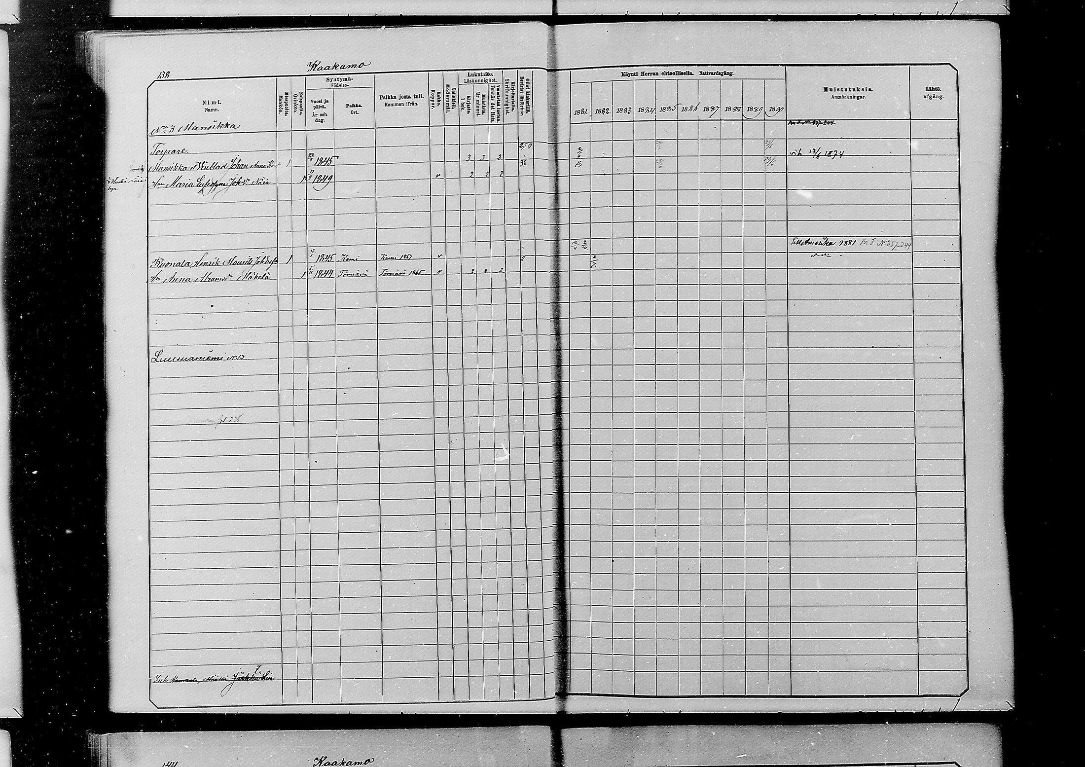 [ ../kirjat/Kirkonkirjat/alatornio/rippikirja_1881-1890_mko194-212/kuvat/132.jpg ]