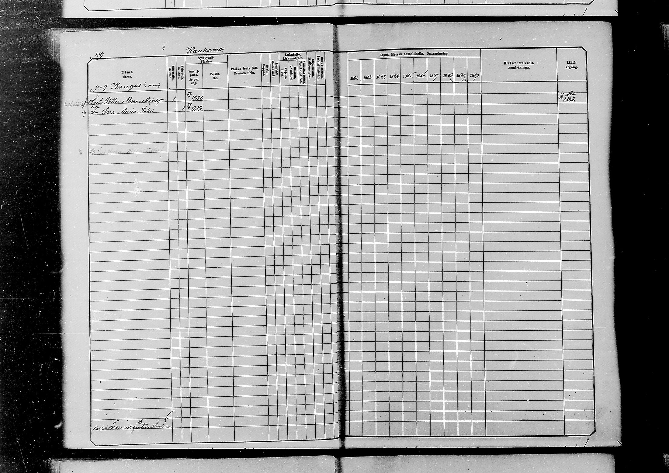 [ ../kirjat/Kirkonkirjat/alatornio/rippikirja_1881-1890_mko194-212/kuvat/133.jpg ]