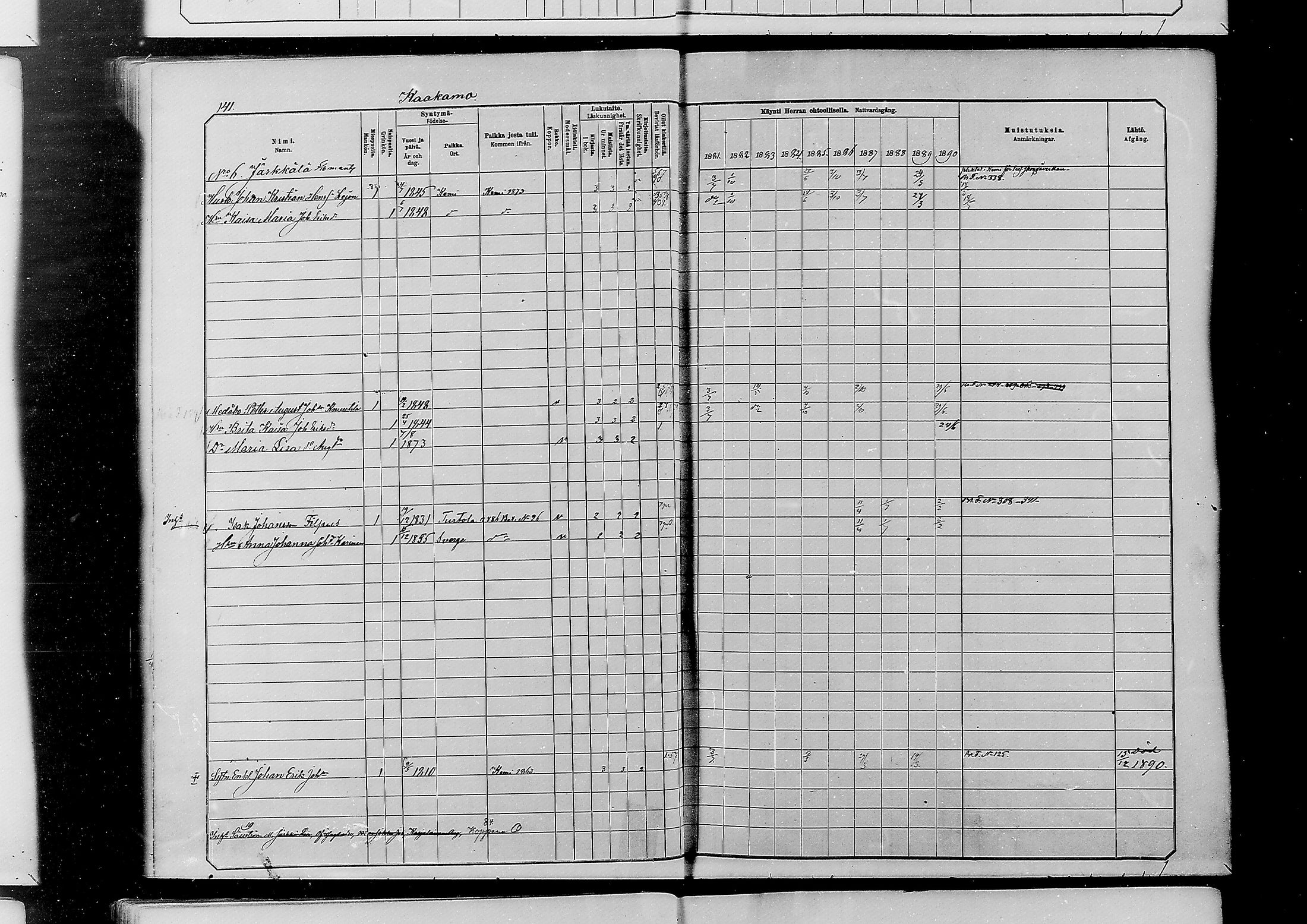 [ ../kirjat/Kirkonkirjat/alatornio/rippikirja_1881-1890_mko194-212/kuvat/135.jpg ]