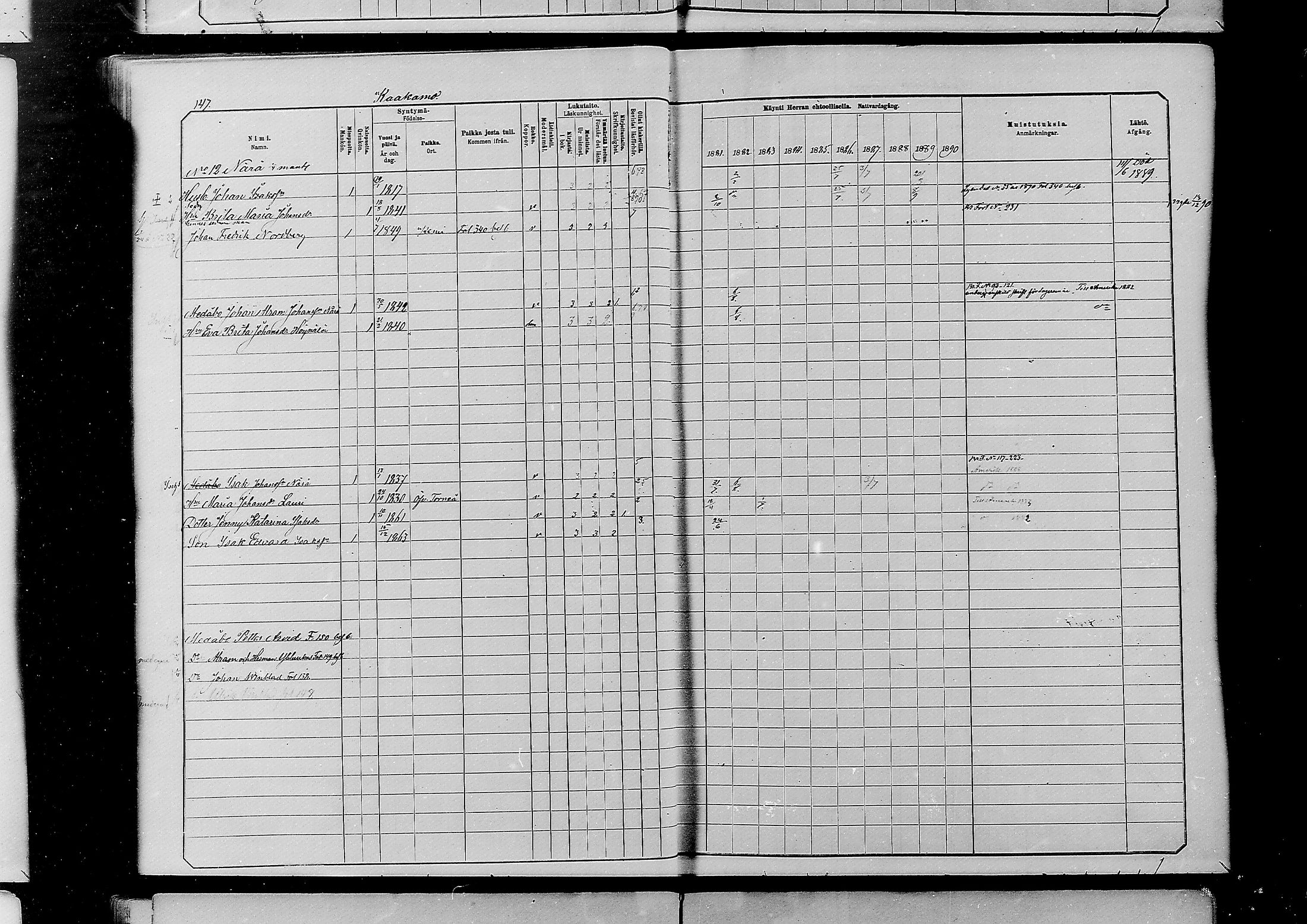 [ ../kirjat/Kirkonkirjat/alatornio/rippikirja_1881-1890_mko194-212/kuvat/141.jpg ]