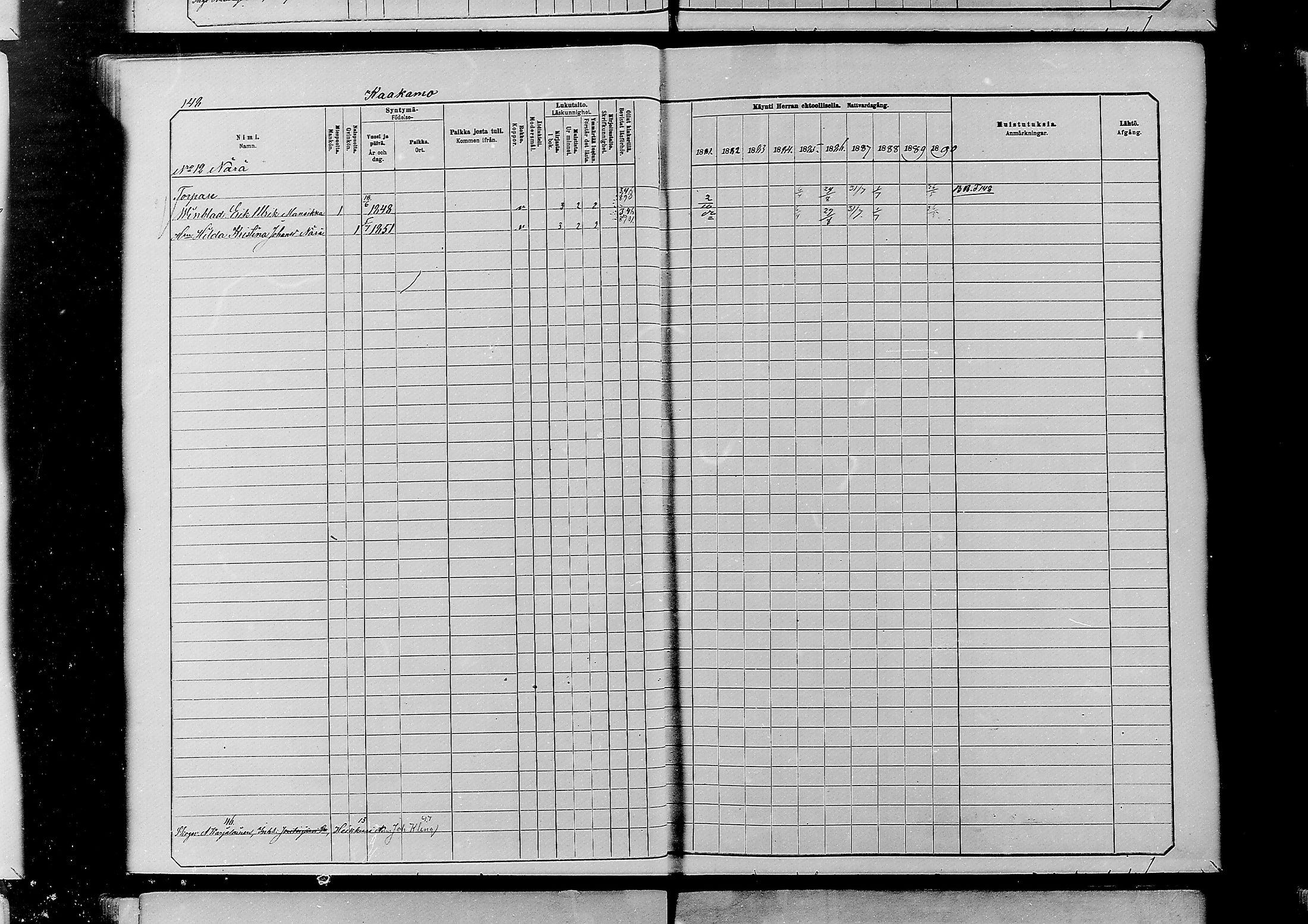 [ ../kirjat/Kirkonkirjat/alatornio/rippikirja_1881-1890_mko194-212/kuvat/142.jpg ]