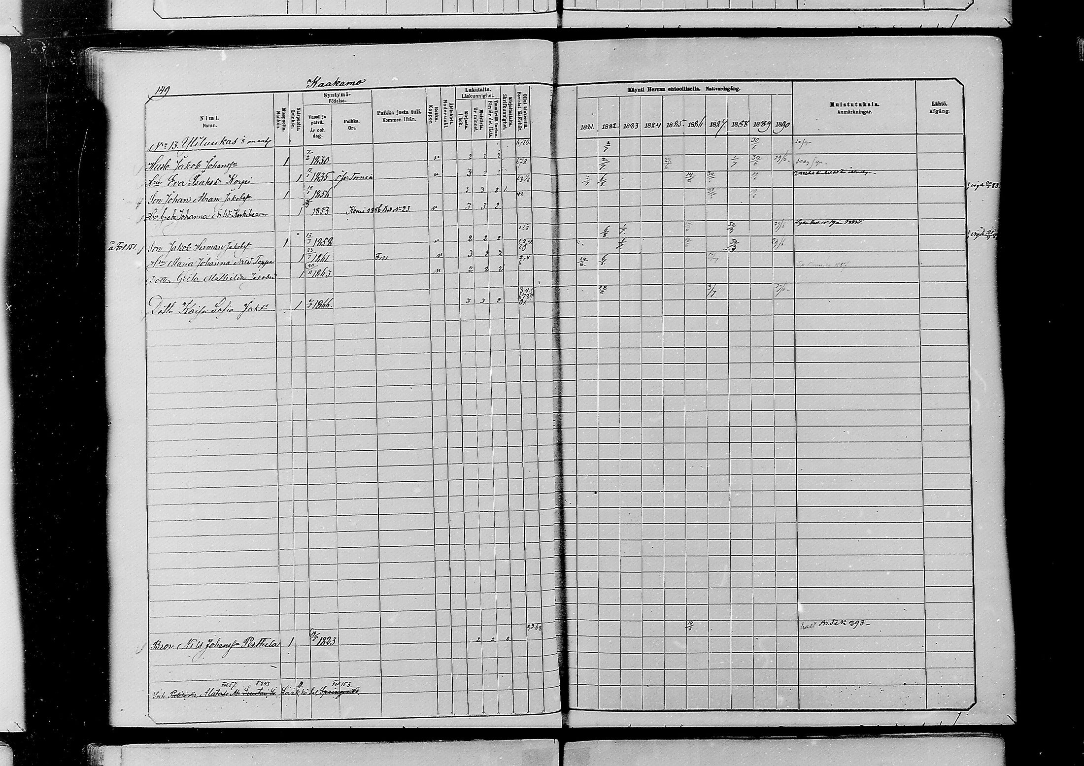 [ ../kirjat/Kirkonkirjat/alatornio/rippikirja_1881-1890_mko194-212/kuvat/143.jpg ]