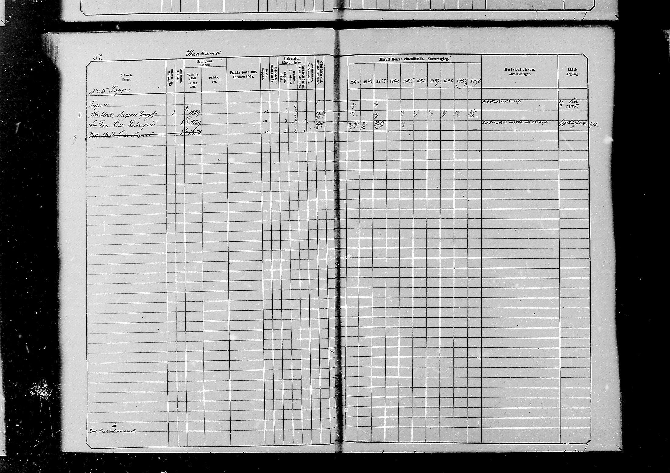 [ ../kirjat/Kirkonkirjat/alatornio/rippikirja_1881-1890_mko194-212/kuvat/146.jpg ]