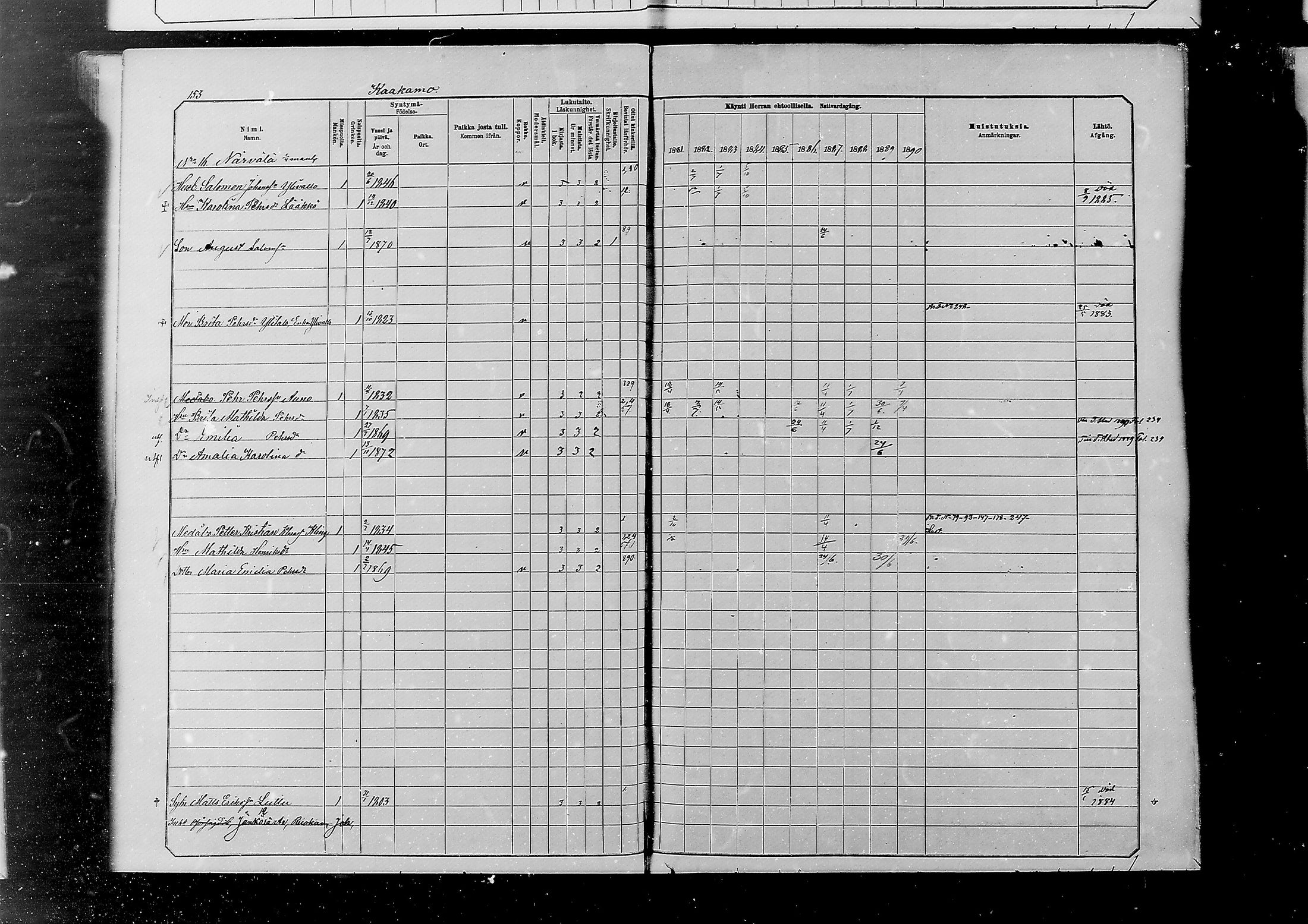 [ ../kirjat/Kirkonkirjat/alatornio/rippikirja_1881-1890_mko194-212/kuvat/147.jpg ]