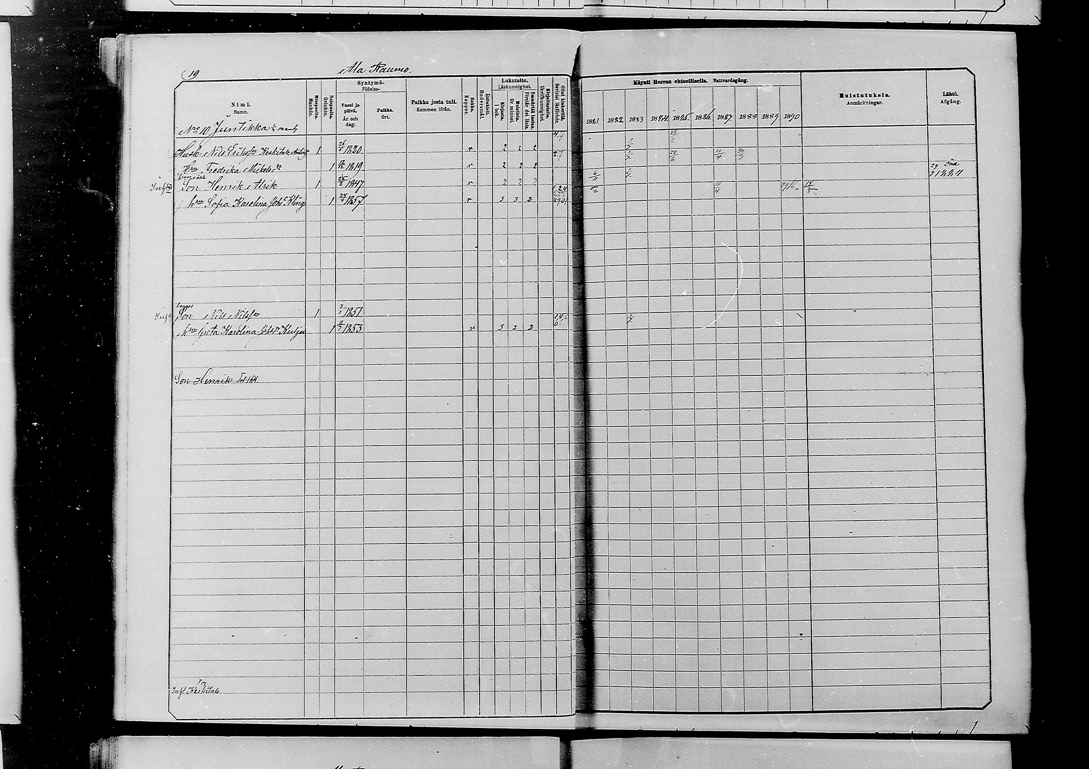 [ ../kirjat/Kirkonkirjat/alatornio/rippikirja_1881-1890_mko194-212/kuvat/16.jpg ]