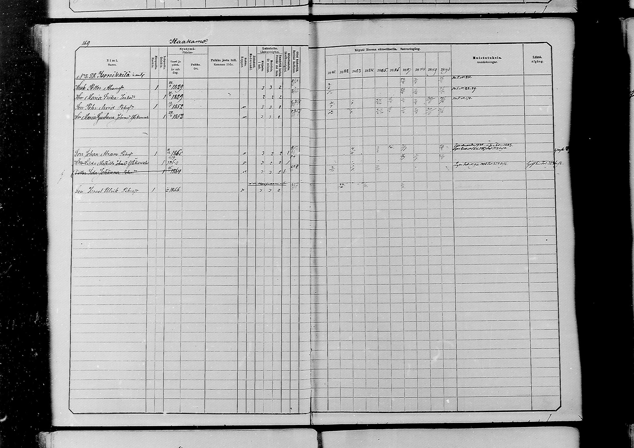 [ ../kirjat/Kirkonkirjat/alatornio/rippikirja_1881-1890_mko194-212/kuvat/163.jpg ]