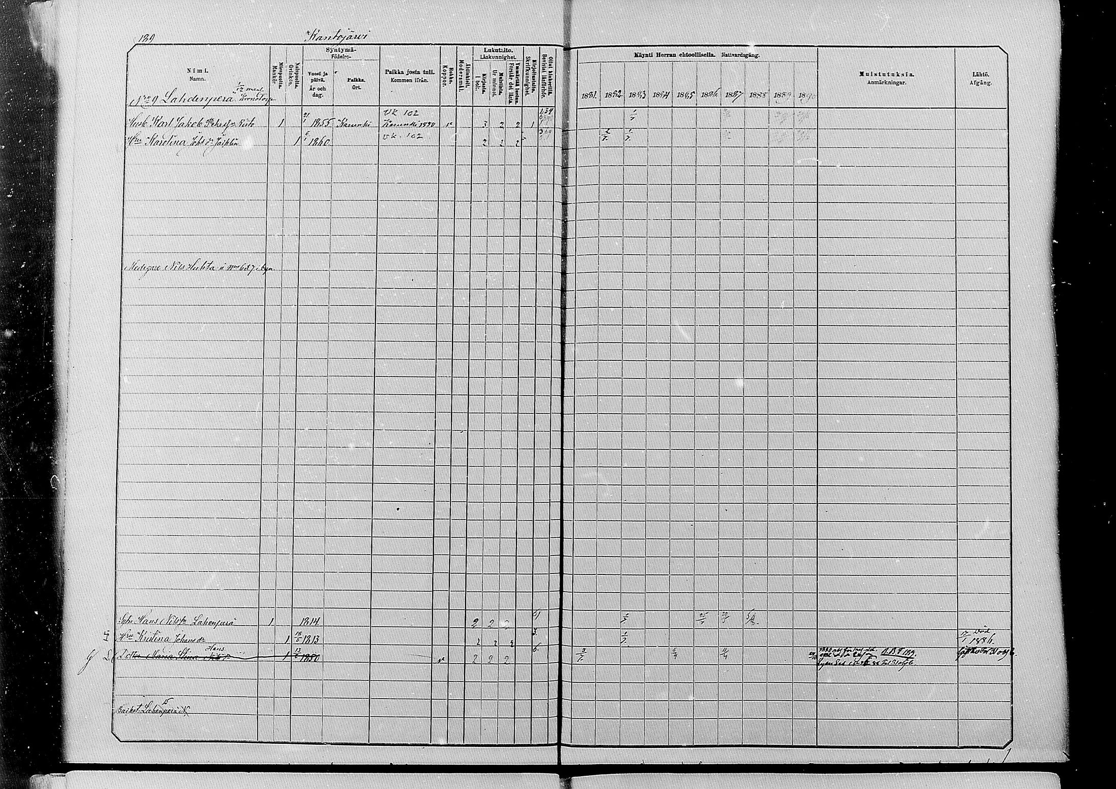 [ ../kirjat/Kirkonkirjat/alatornio/rippikirja_1881-1890_mko194-212/kuvat/182.jpg ]