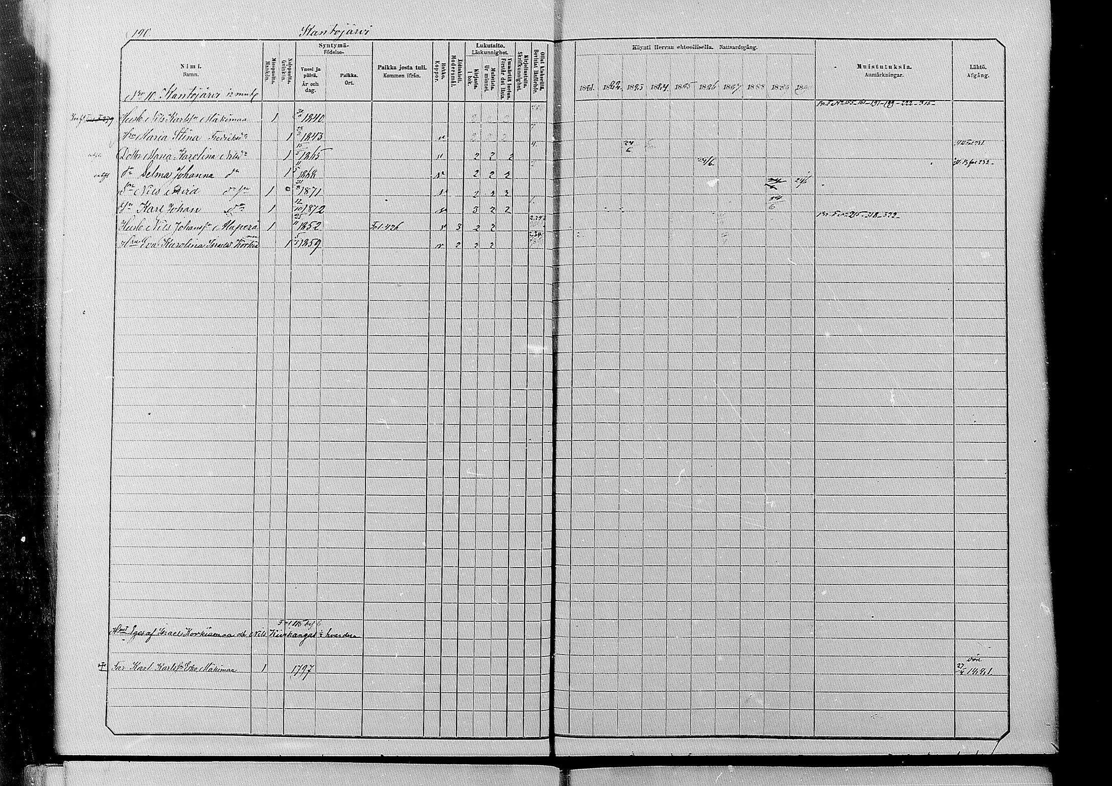[ ../kirjat/Kirkonkirjat/alatornio/rippikirja_1881-1890_mko194-212/kuvat/183.jpg ]