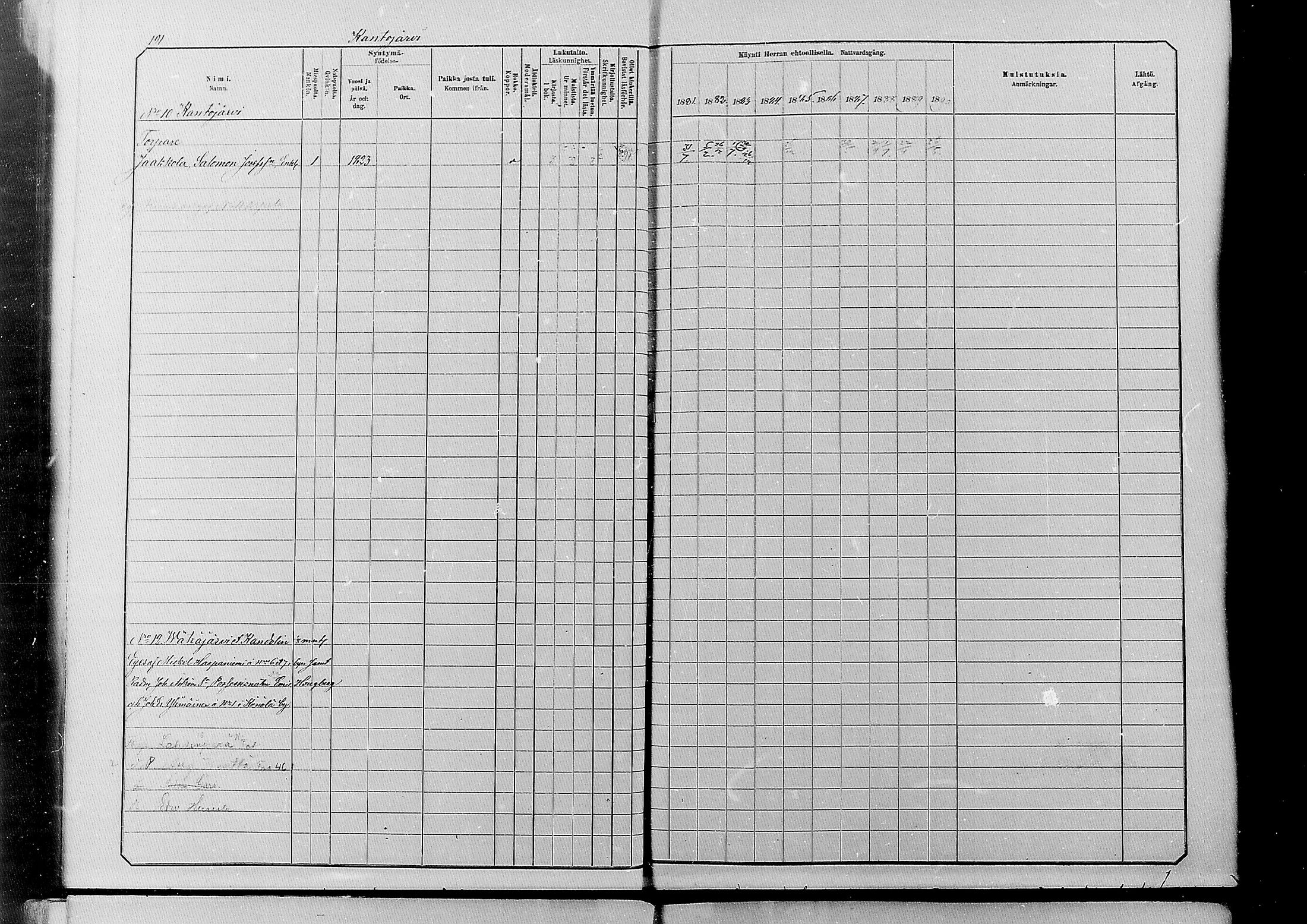 [ ../kirjat/Kirkonkirjat/alatornio/rippikirja_1881-1890_mko194-212/kuvat/184.jpg ]