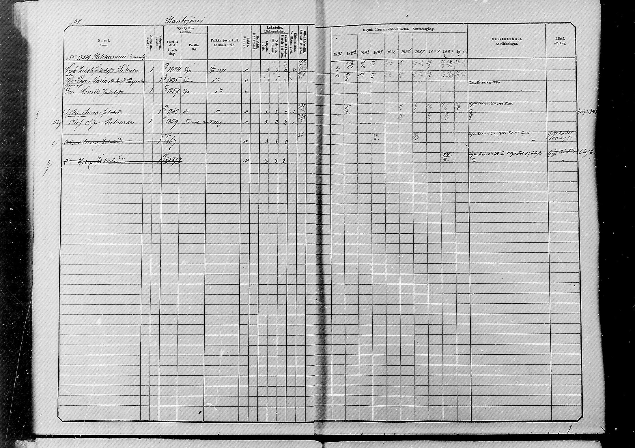 [ ../kirjat/Kirkonkirjat/alatornio/rippikirja_1881-1890_mko194-212/kuvat/185.jpg ]