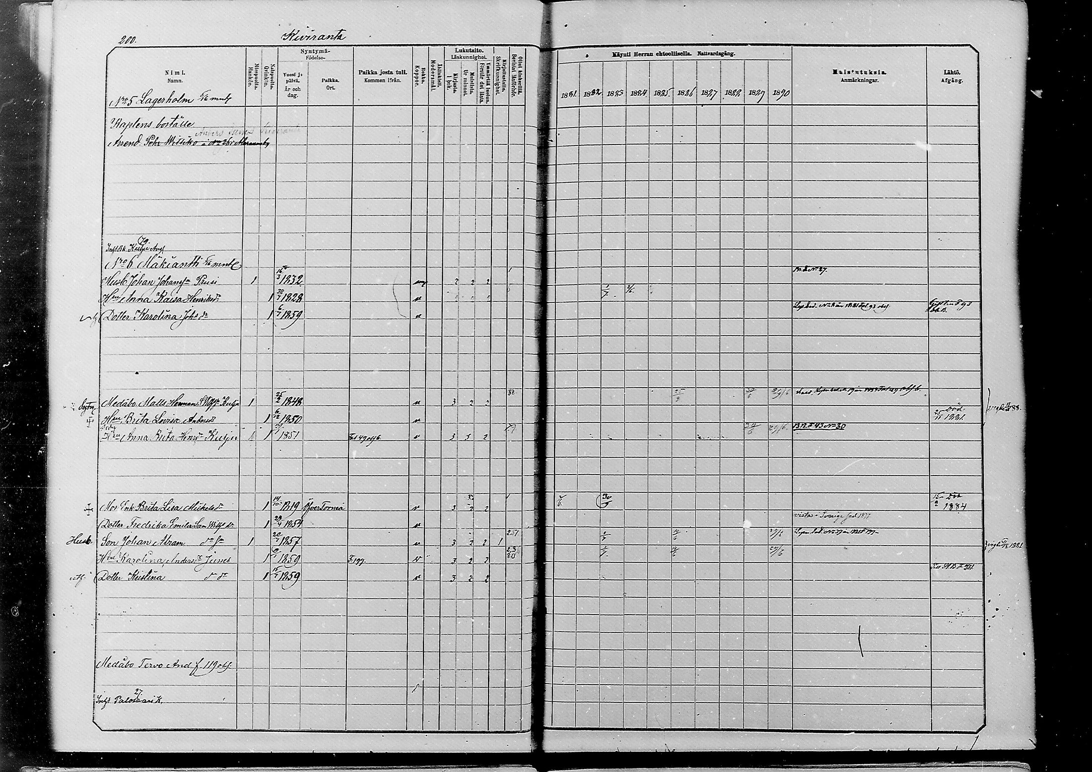 [ ../kirjat/Kirkonkirjat/alatornio/rippikirja_1881-1890_mko194-212/kuvat/192.jpg ]