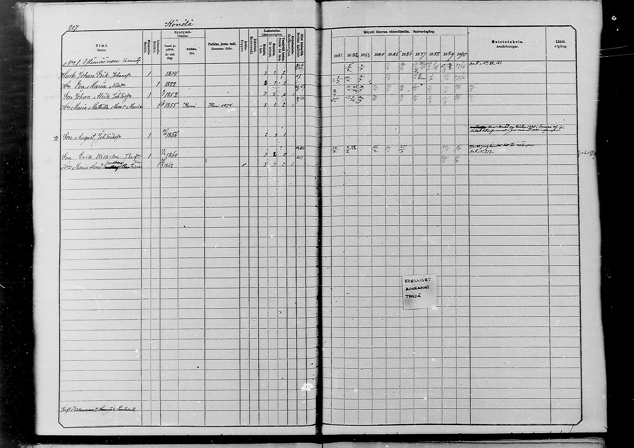 [ ../kirjat/Kirkonkirjat/alatornio/rippikirja_1881-1890_mko194-212/kuvat/198.jpg ]