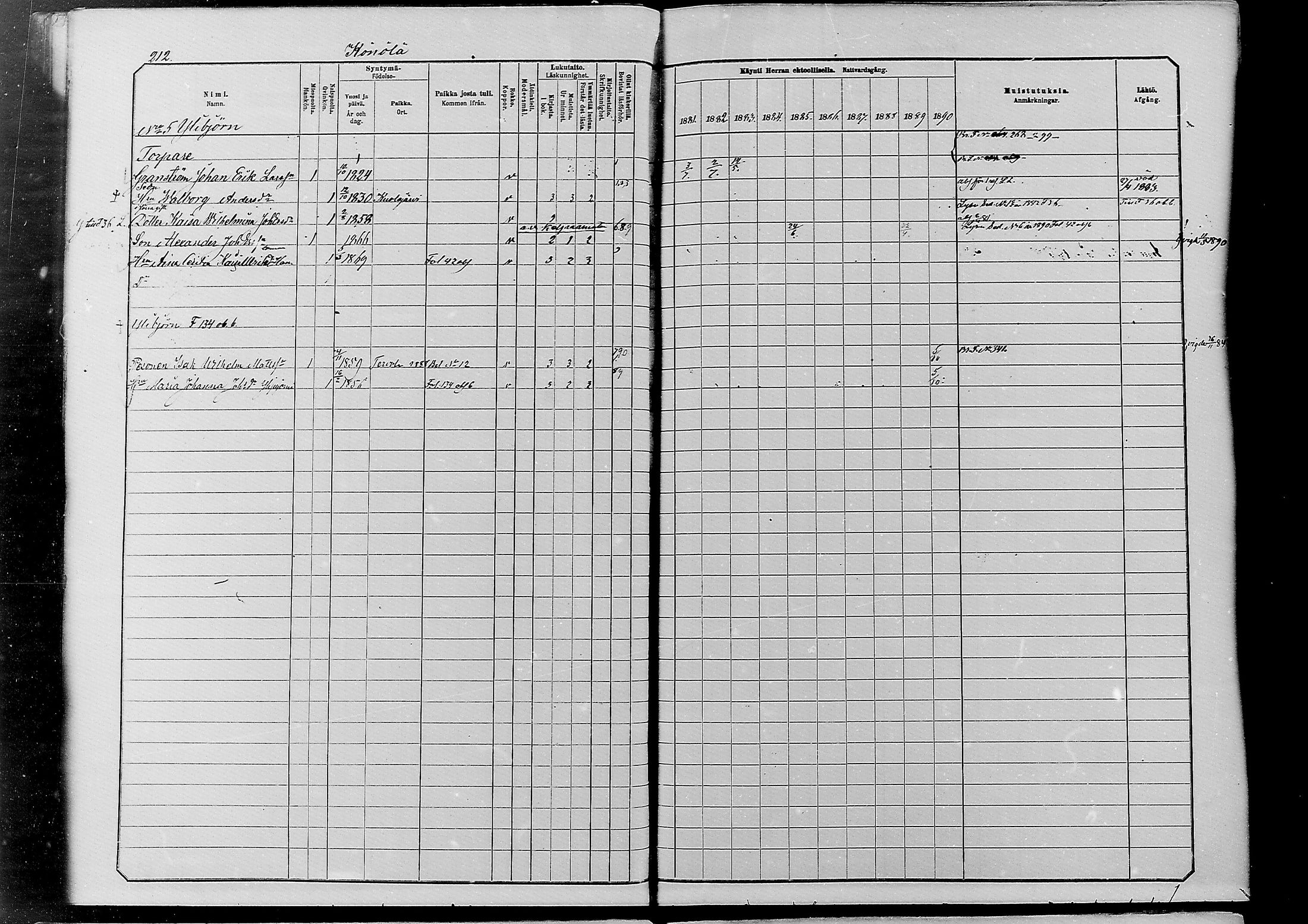 [ ../kirjat/Kirkonkirjat/alatornio/rippikirja_1881-1890_mko194-212/kuvat/203.jpg ]