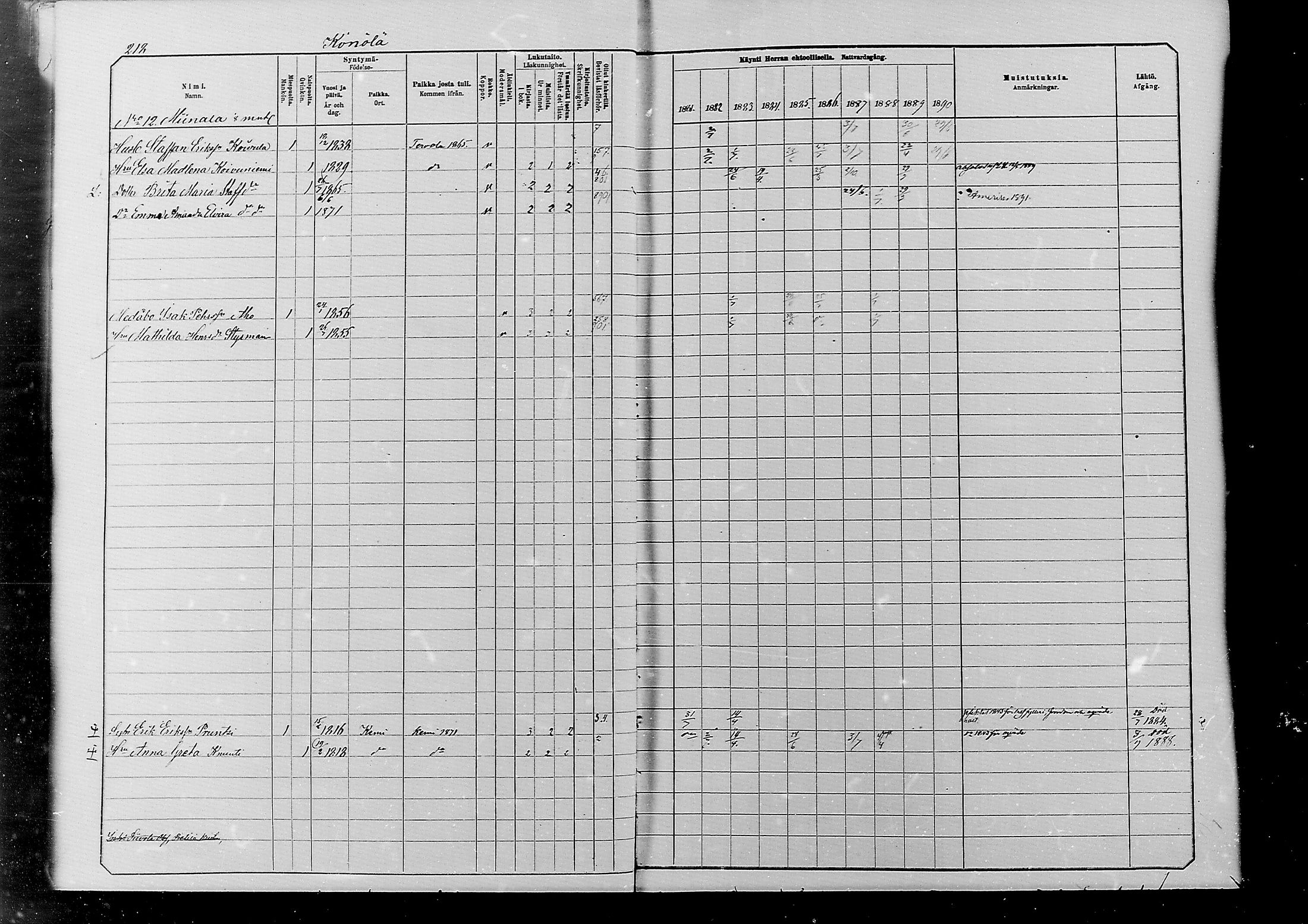 [ ../kirjat/Kirkonkirjat/alatornio/rippikirja_1881-1890_mko194-212/kuvat/209.jpg ]