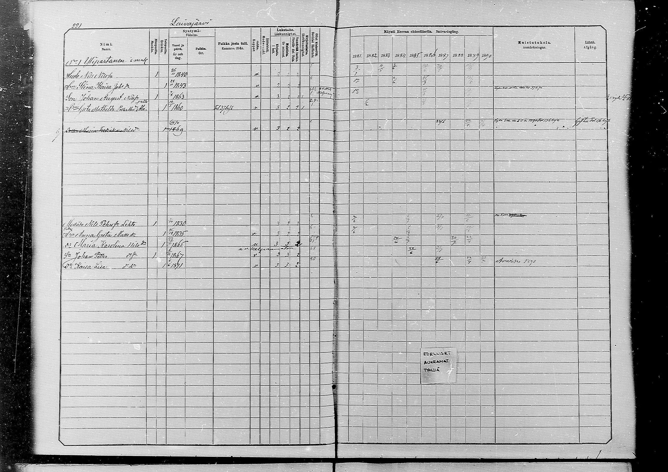 [ ../kirjat/Kirkonkirjat/alatornio/rippikirja_1881-1890_mko194-212/kuvat/211.jpg ]