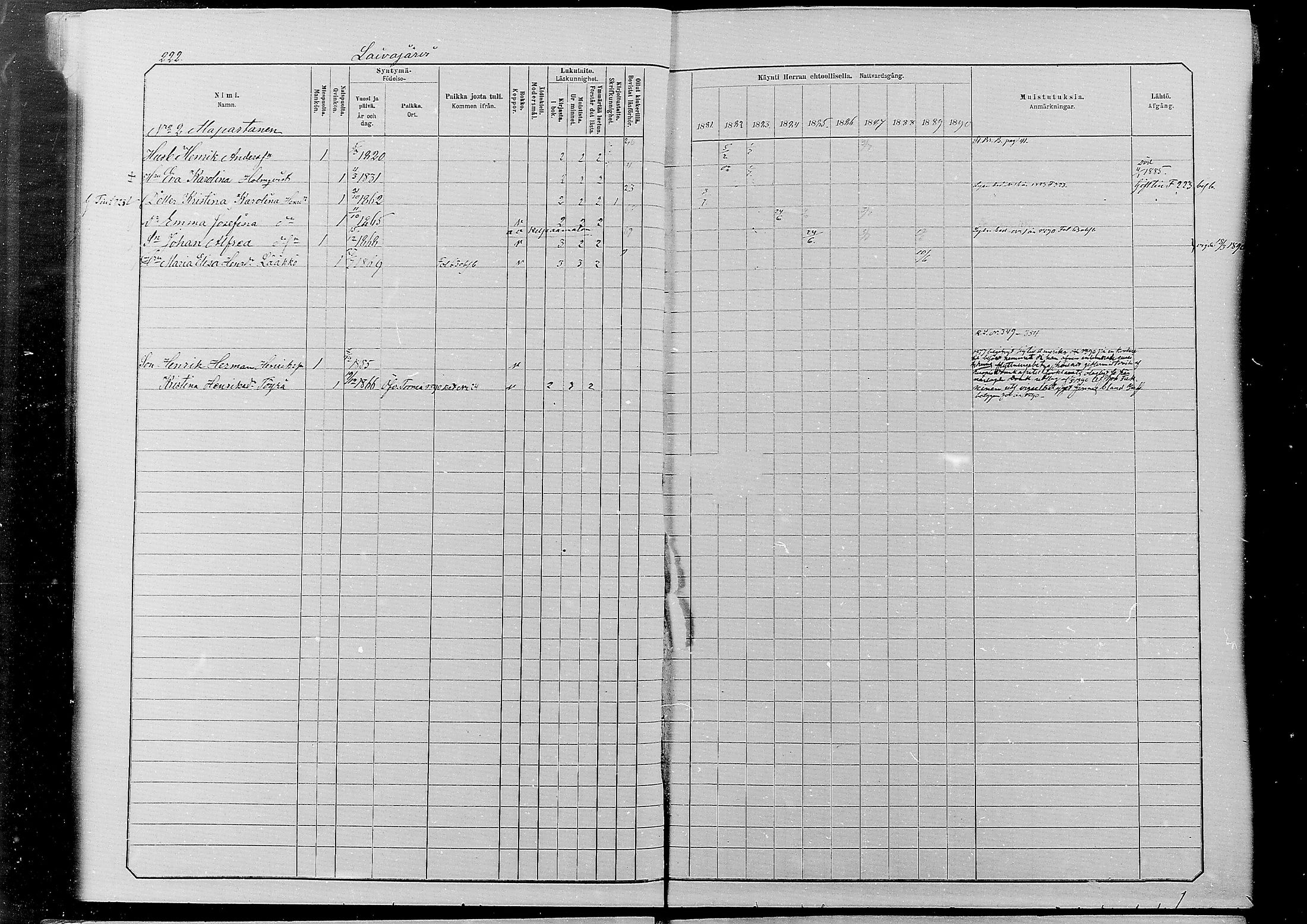 [ ../kirjat/Kirkonkirjat/alatornio/rippikirja_1881-1890_mko194-212/kuvat/213.jpg ]