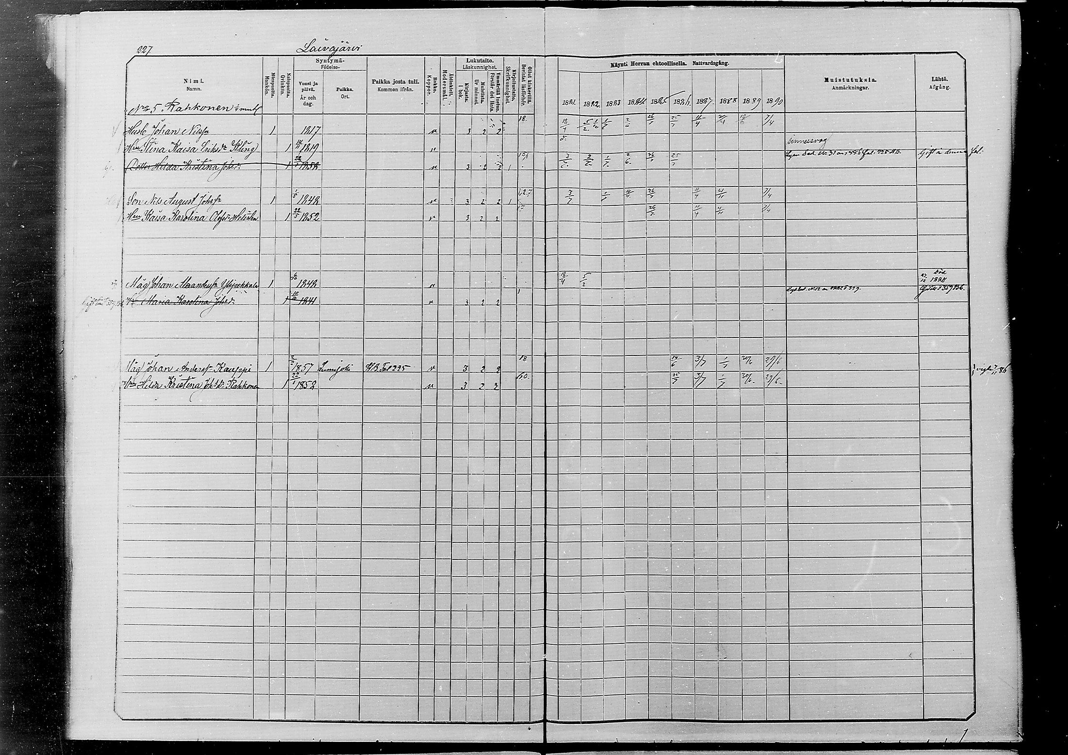 [ ../kirjat/Kirkonkirjat/alatornio/rippikirja_1881-1890_mko194-212/kuvat/218.jpg ]